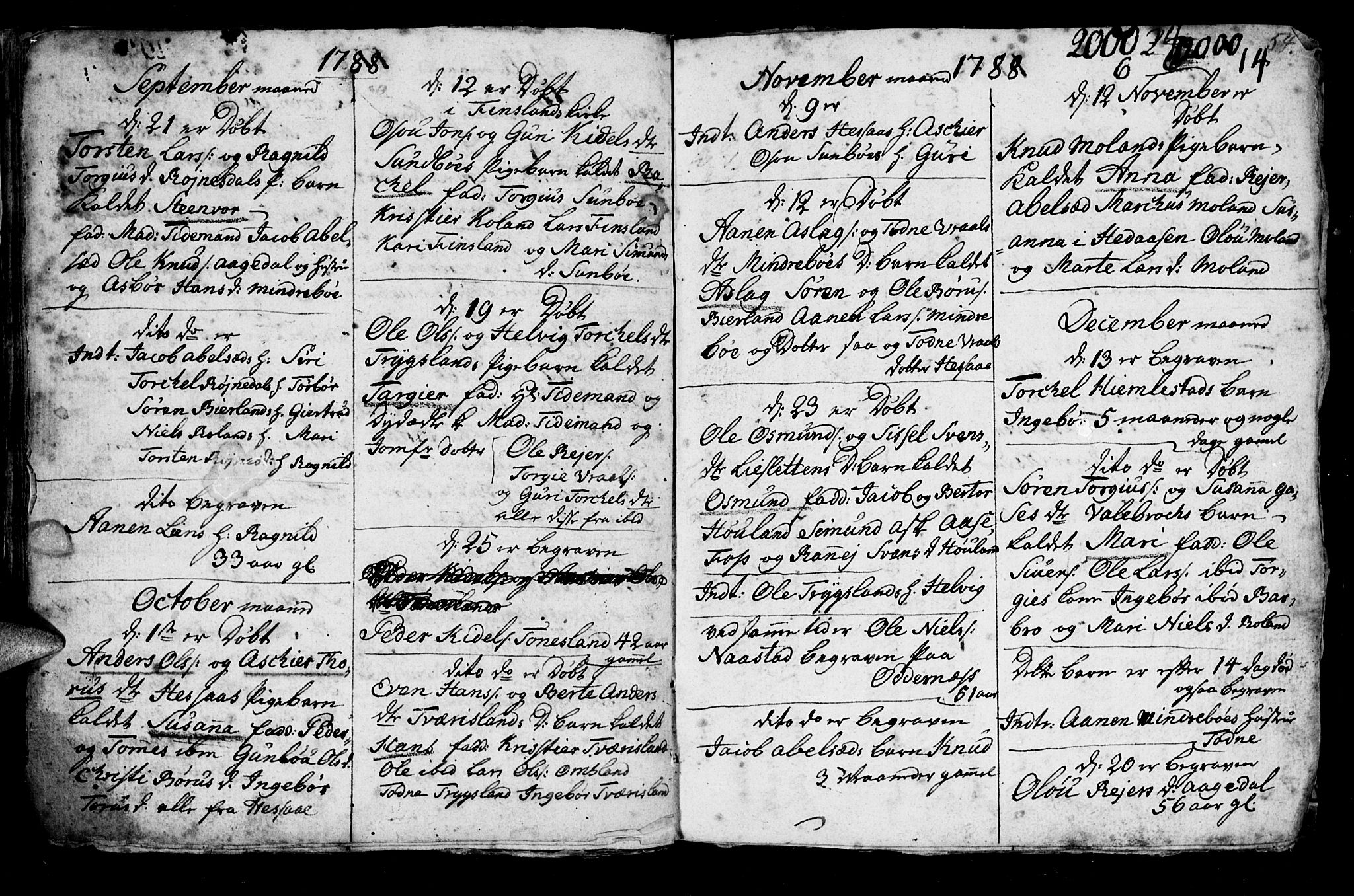 Bjelland sokneprestkontor, AV/SAK-1111-0005/F/Fb/Fba/L0002: Parish register (copy) no. B 2, 1753-1792, p. 54