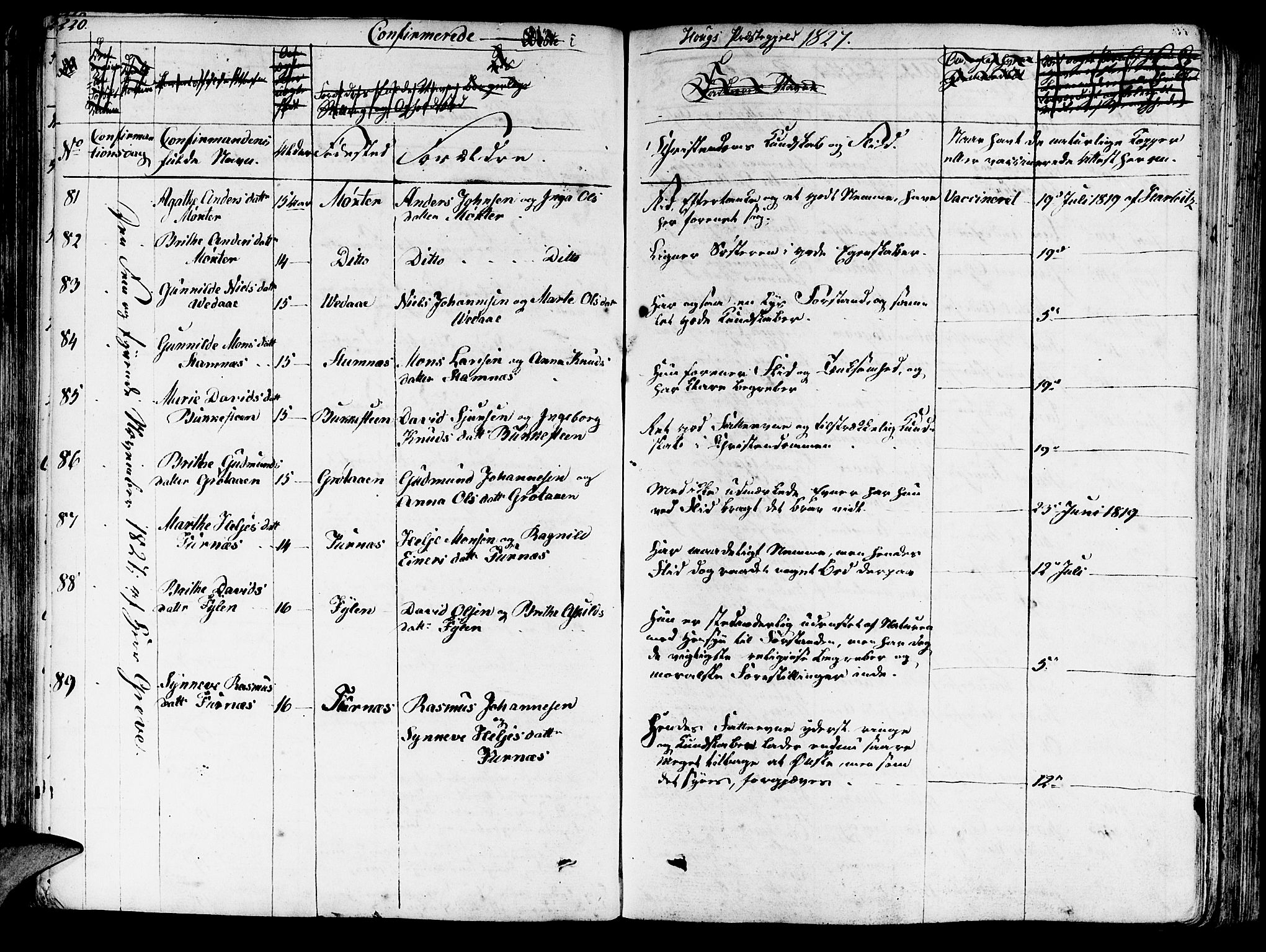 Haus sokneprestembete, AV/SAB-A-75601/H/Haa: Parish register (official) no. A 13, 1821-1827, p. 220