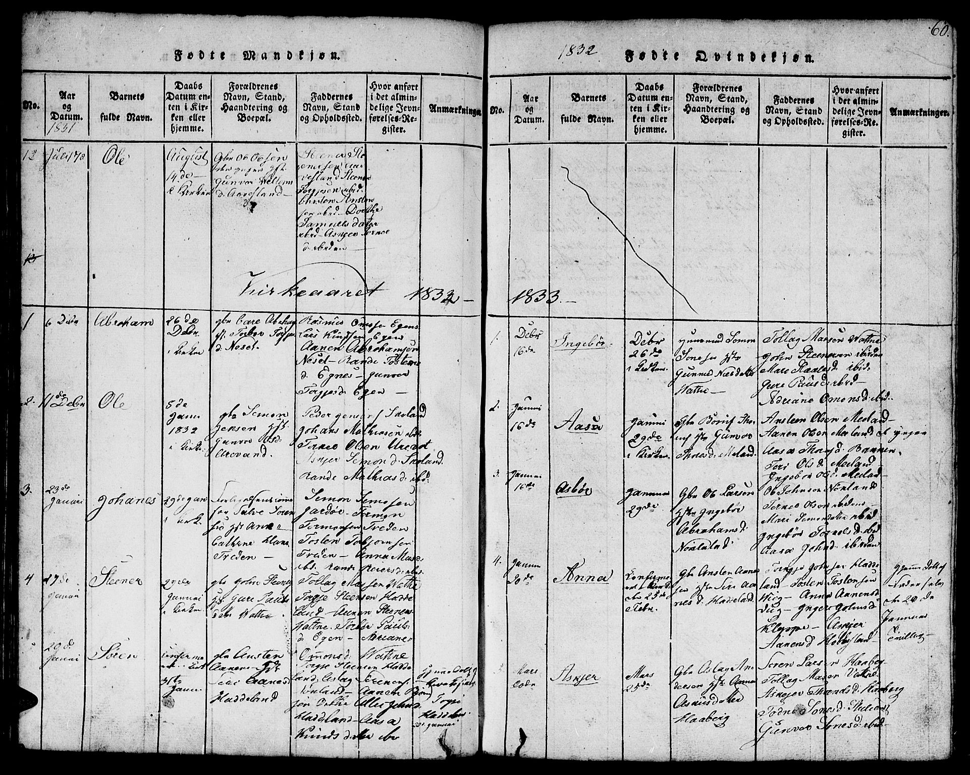 Hægebostad sokneprestkontor, SAK/1111-0024/F/Fb/Fbb/L0001: Parish register (copy) no. B 1, 1816-1850, p. 60