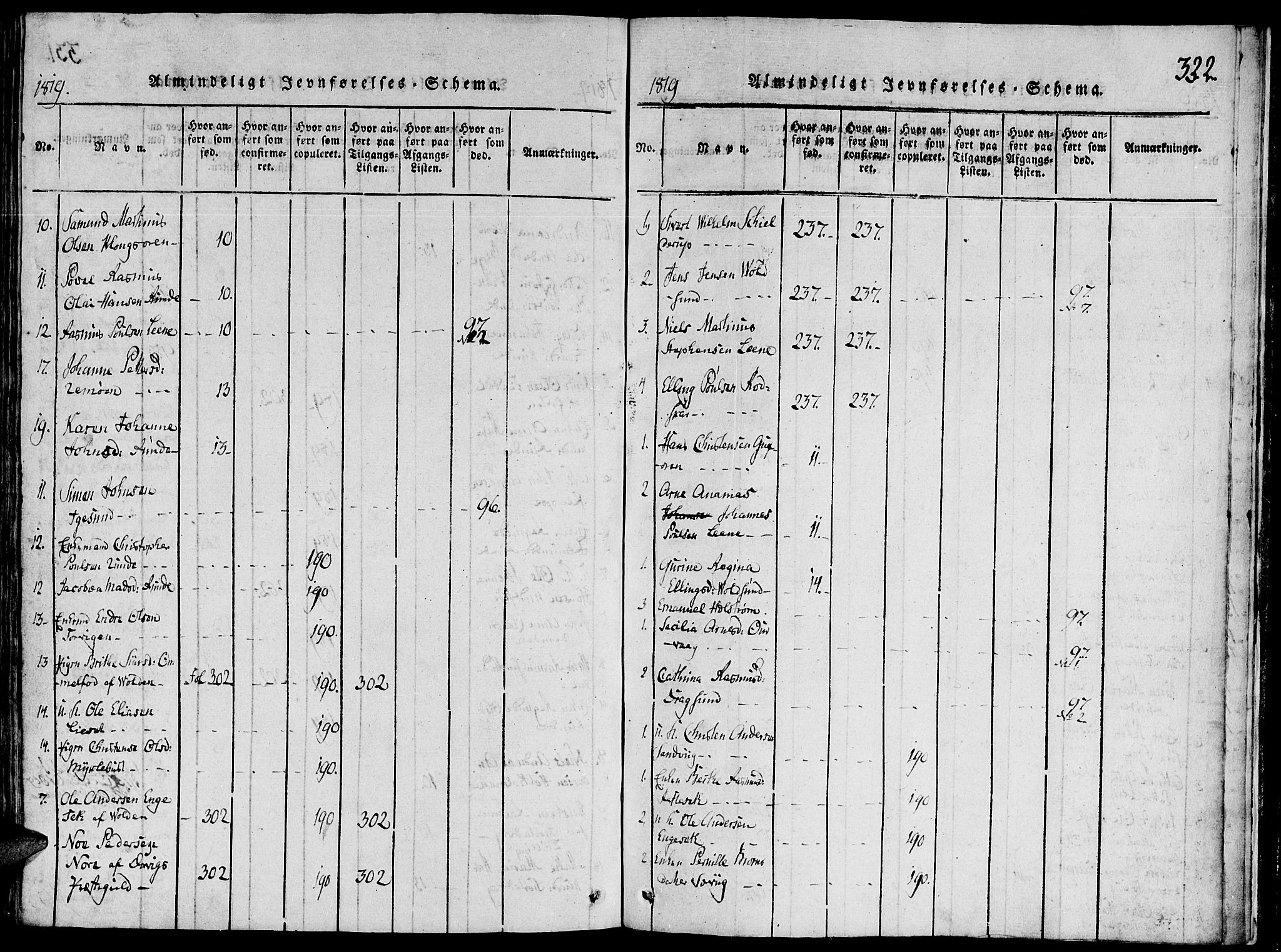 Ministerialprotokoller, klokkerbøker og fødselsregistre - Møre og Romsdal, AV/SAT-A-1454/507/L0069: Parish register (official) no. 507A04, 1816-1841, p. 332