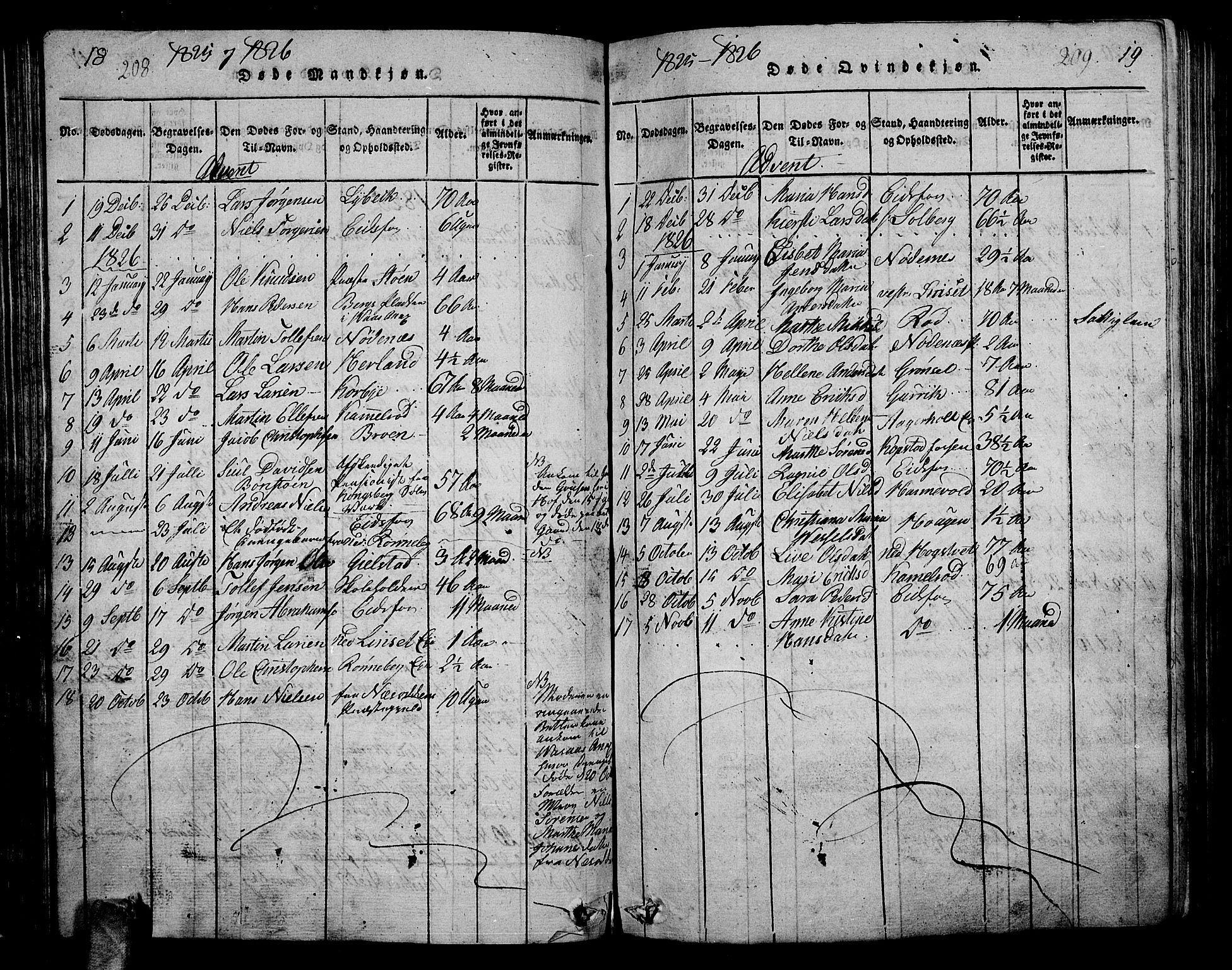 Hof kirkebøker, AV/SAKO-A-64/G/Ga/L0001: Parish register (copy) no. I 1, 1814-1844, p. 208-209