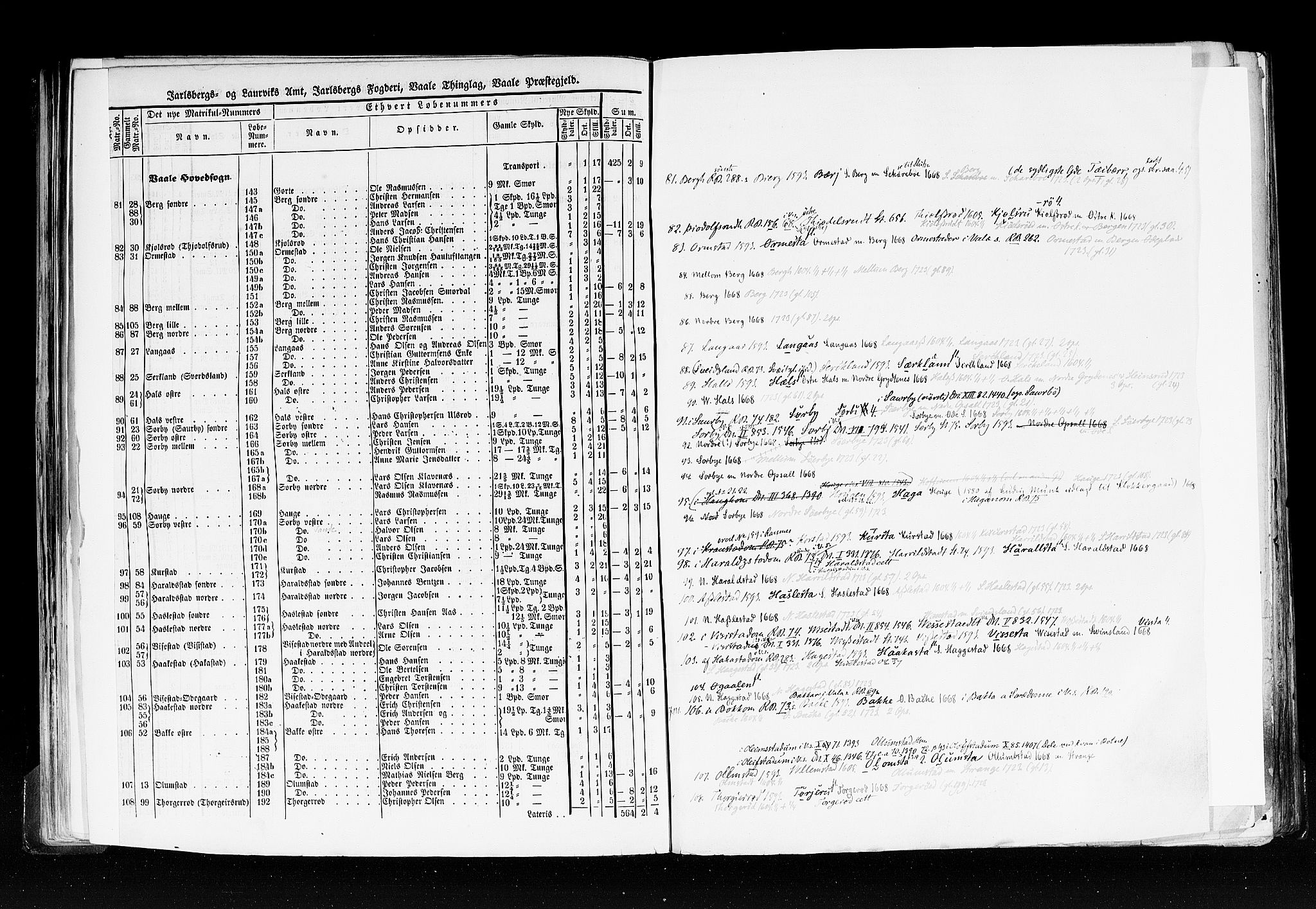 Rygh, RA/PA-0034/F/Fb/L0006: Matrikkelen for 1838 - Jarlsberg og Larviks amt (Vestfold fylke), 1838