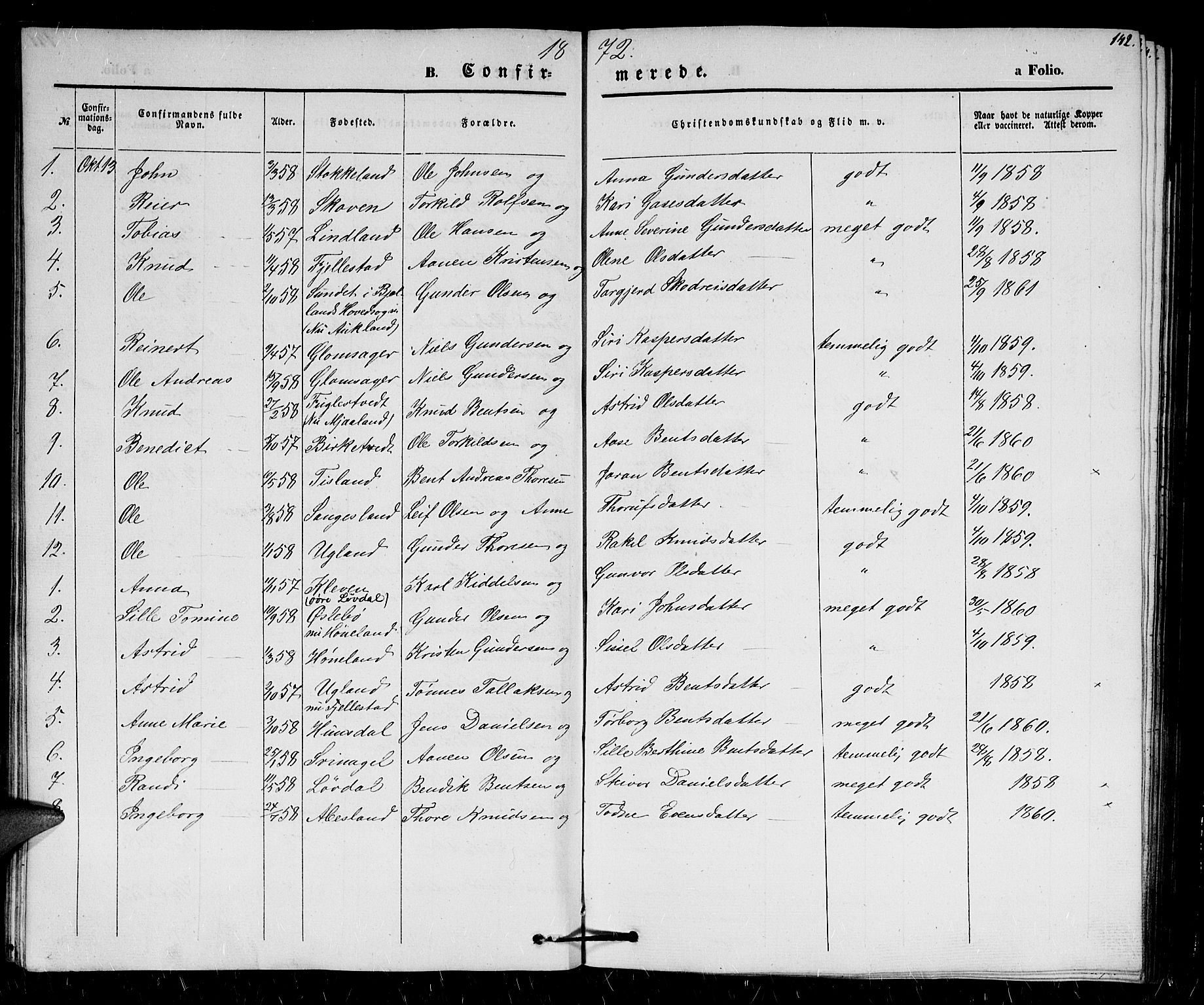 Holum sokneprestkontor, SAK/1111-0022/F/Fb/Fbb/L0002: Parish register (copy) no. B 2, 1847-1874, p. 142