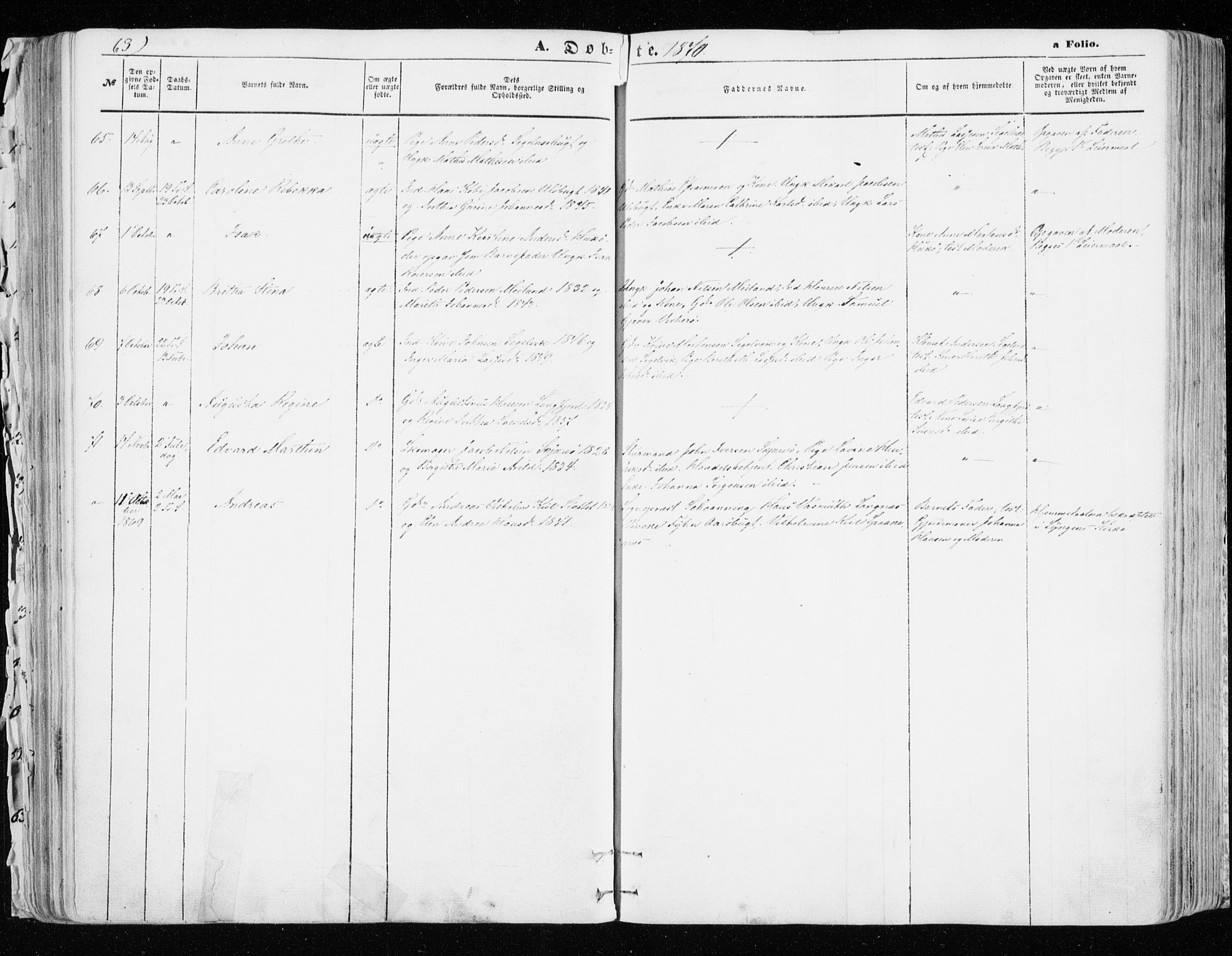 Skjervøy sokneprestkontor, AV/SATØ-S-1300/H/Ha/Haa/L0007kirke: Parish register (official) no. 7, 1860-1870, p. 63