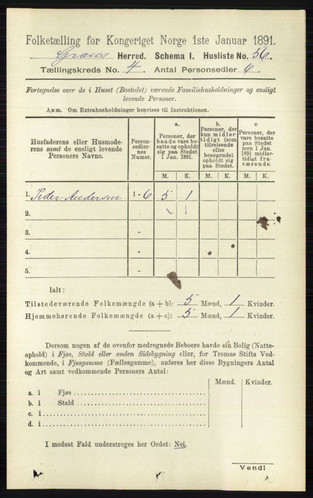 RA, 1891 census for 0534 Gran, 1891, p. 1147