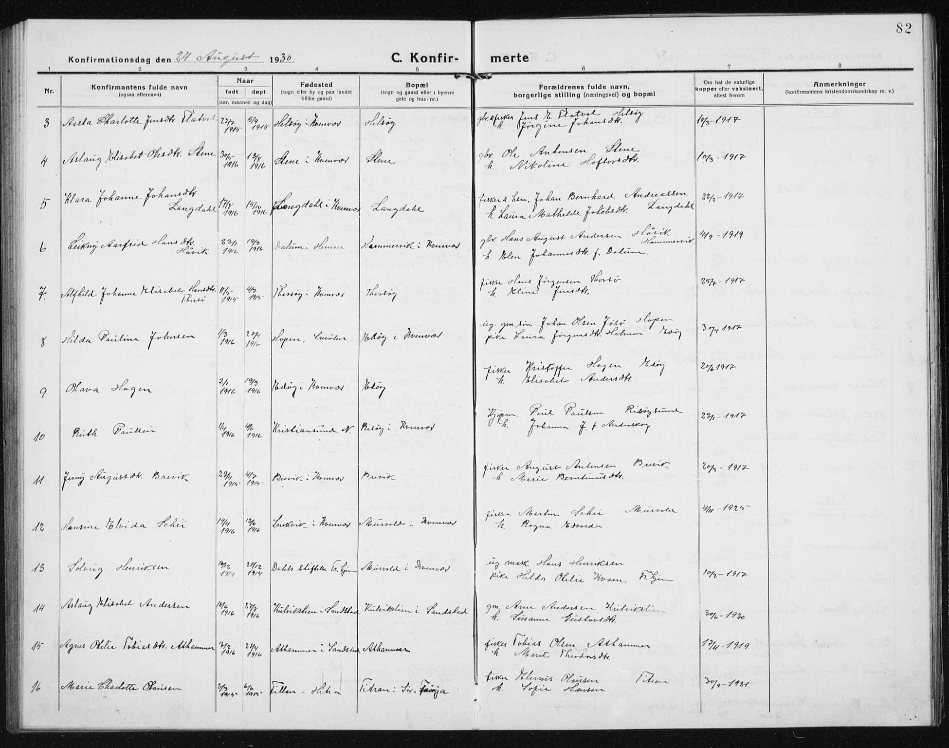 Ministerialprotokoller, klokkerbøker og fødselsregistre - Sør-Trøndelag, AV/SAT-A-1456/635/L0554: Parish register (copy) no. 635C02, 1919-1942, p. 82