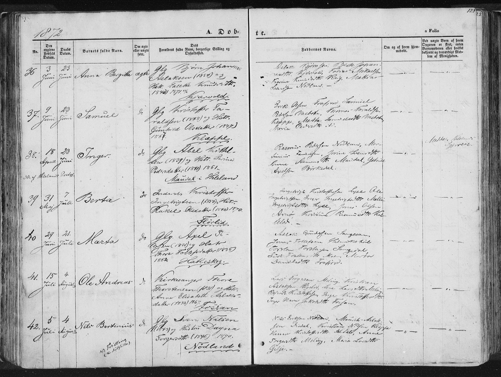 Høgsfjord sokneprestkontor, SAST/A-101624/H/Ha/Haa/L0001: Parish register (official) no. A 1, 1854-1875, p. 121