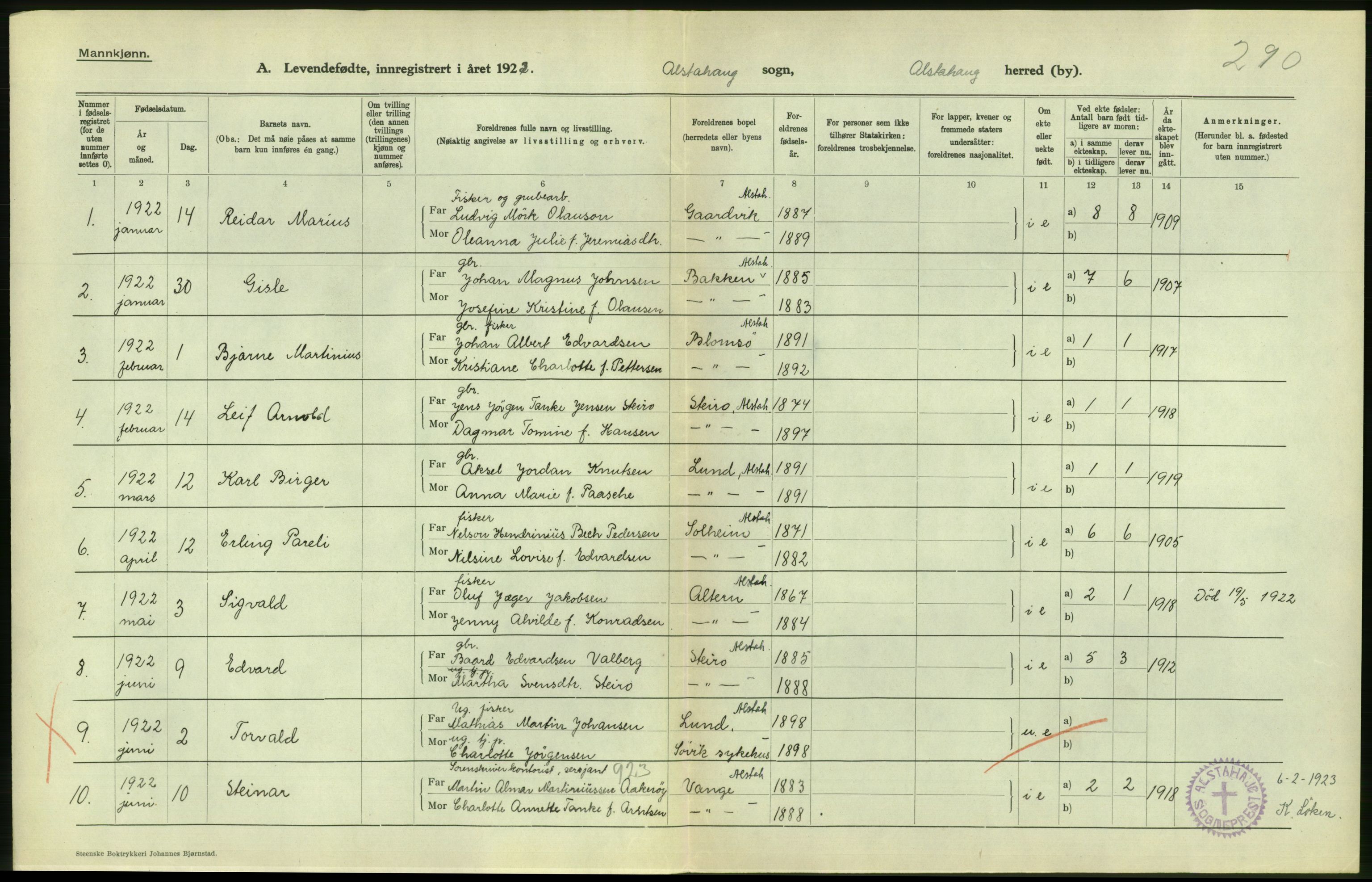 Statistisk sentralbyrå, Sosiodemografiske emner, Befolkning, AV/RA-S-2228/D/Df/Dfc/Dfcb/L0044: Nordland fylke: Levendefødte menn og kvinner. Bygder og byer., 1922, p. 388