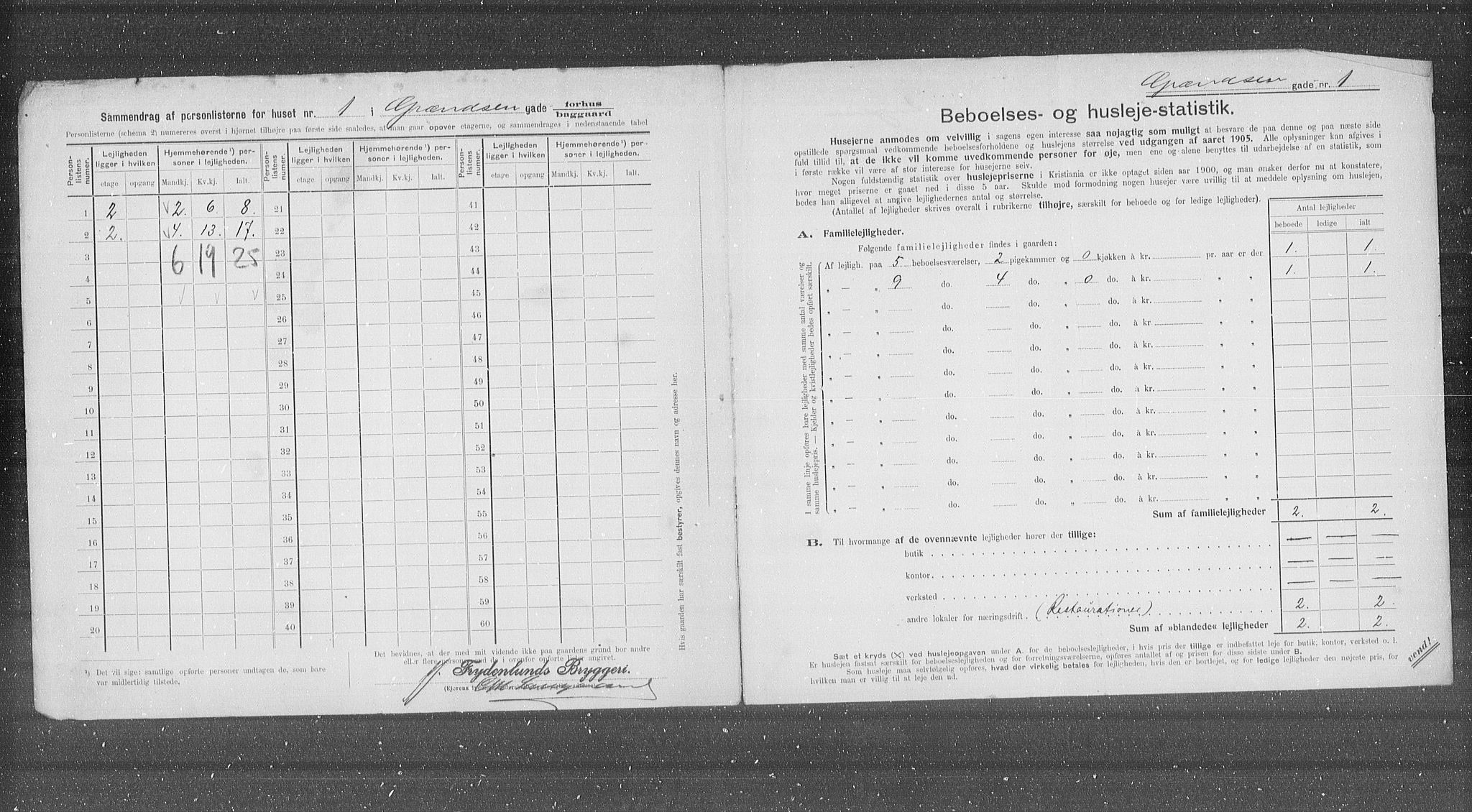 OBA, Municipal Census 1905 for Kristiania, 1905, p. 16125