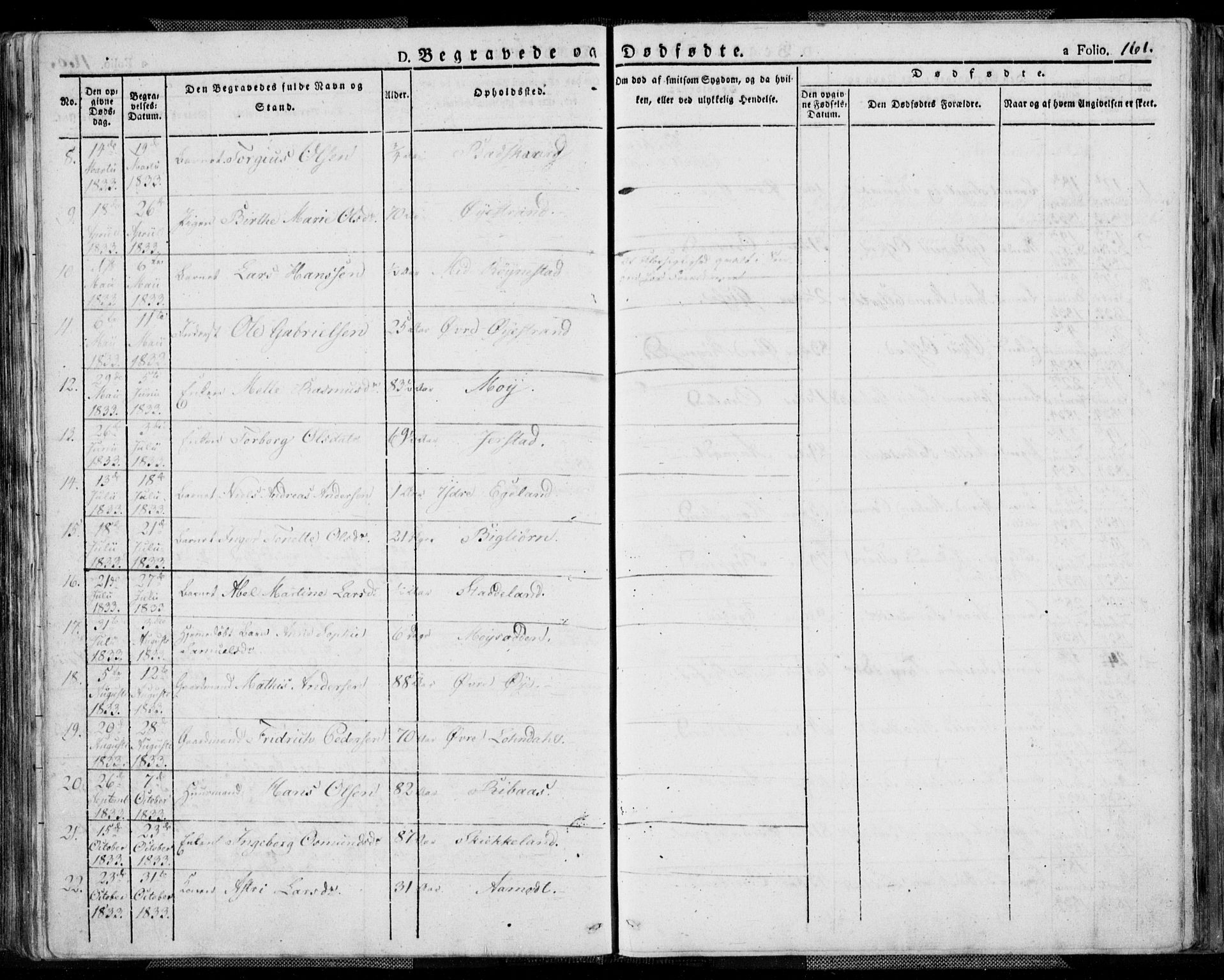 Kvinesdal sokneprestkontor, AV/SAK-1111-0026/F/Fa/Fab/L0004: Parish register (official) no. A 4, 1829-1843, p. 161