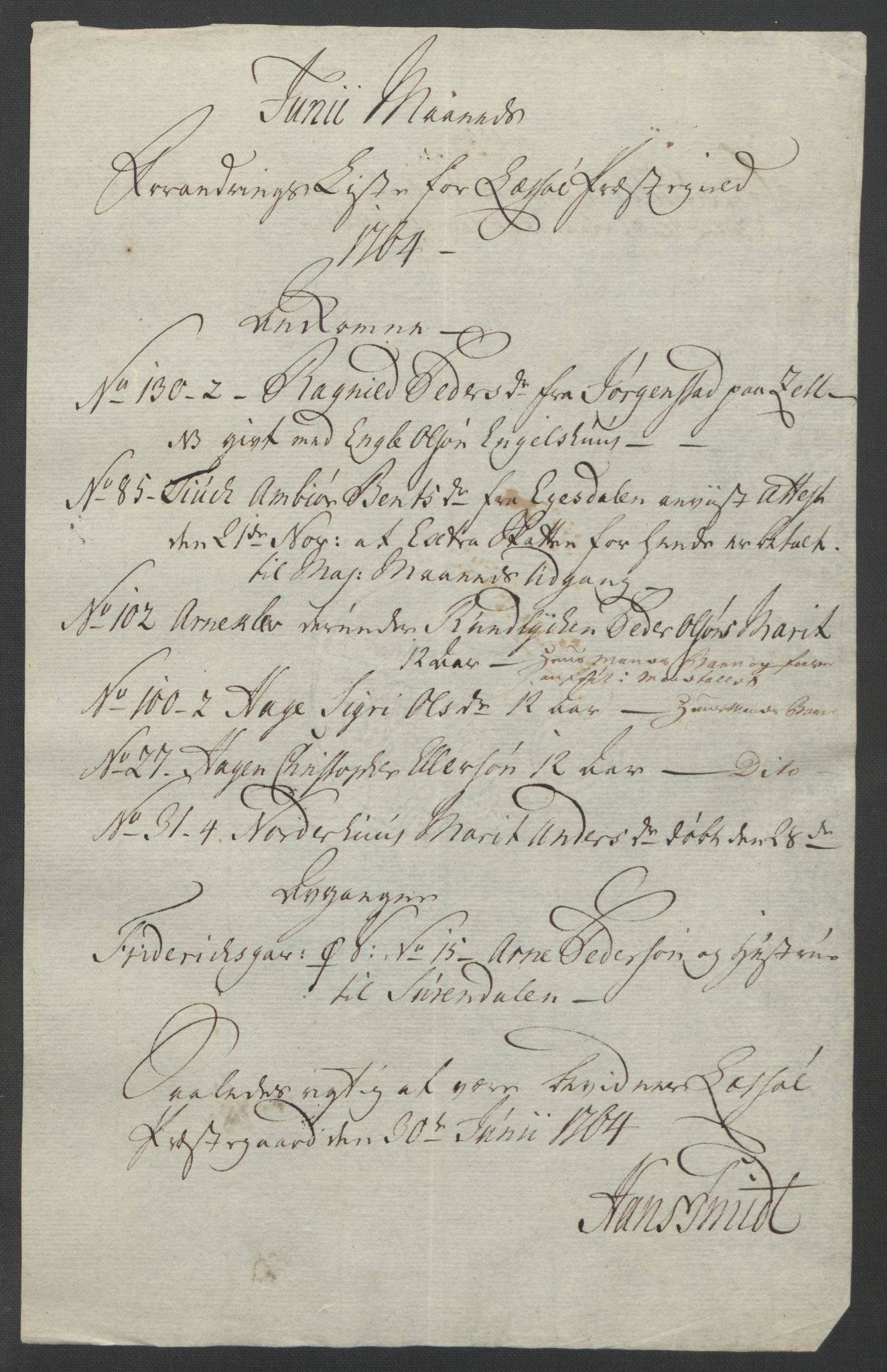 Rentekammeret inntil 1814, Reviderte regnskaper, Fogderegnskap, AV/RA-EA-4092/R17/L1266: Ekstraskatten Gudbrandsdal, 1762-1766, p. 436