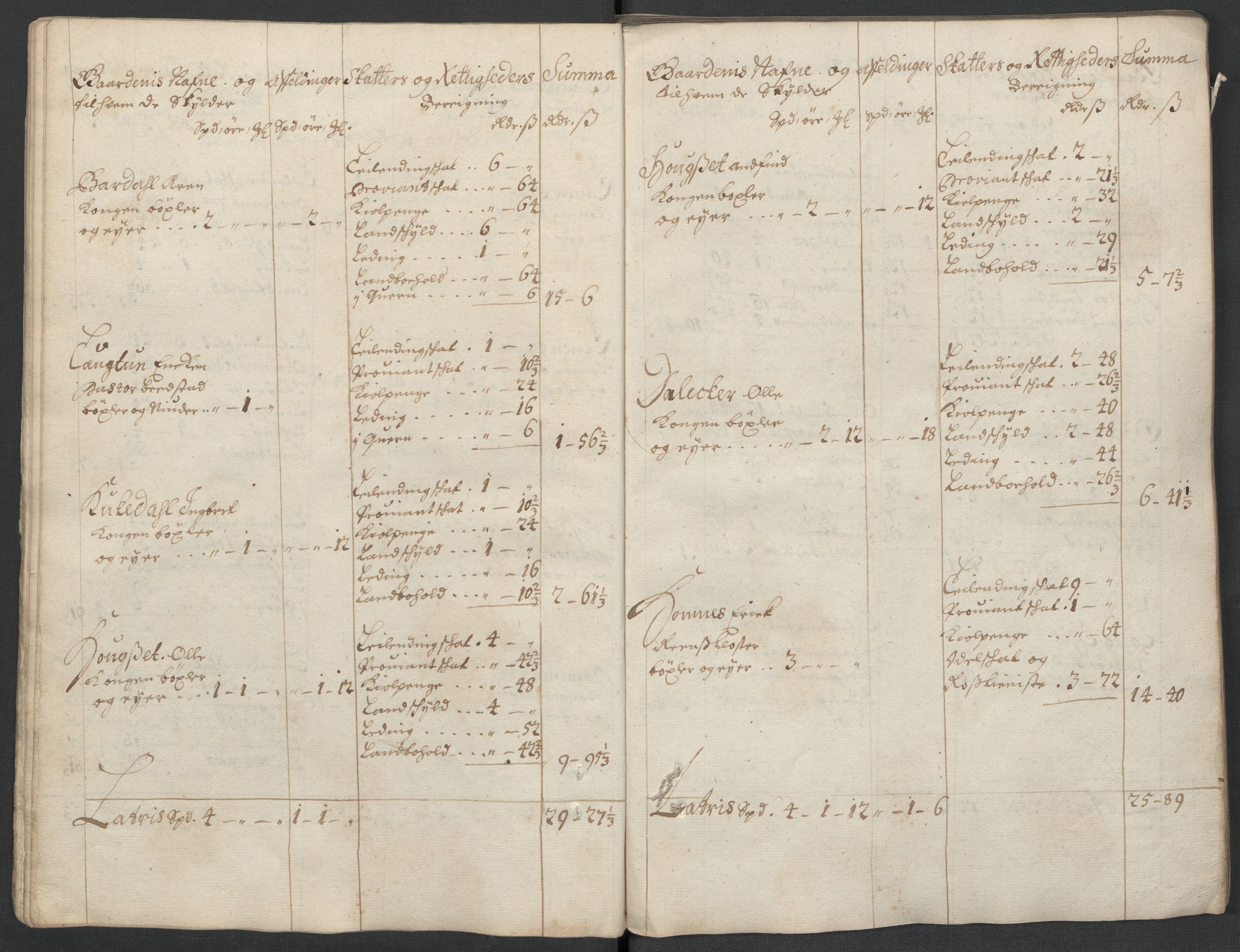 Rentekammeret inntil 1814, Reviderte regnskaper, Fogderegnskap, AV/RA-EA-4092/R63/L4313: Fogderegnskap Inderøy, 1703-1704, p. 36
