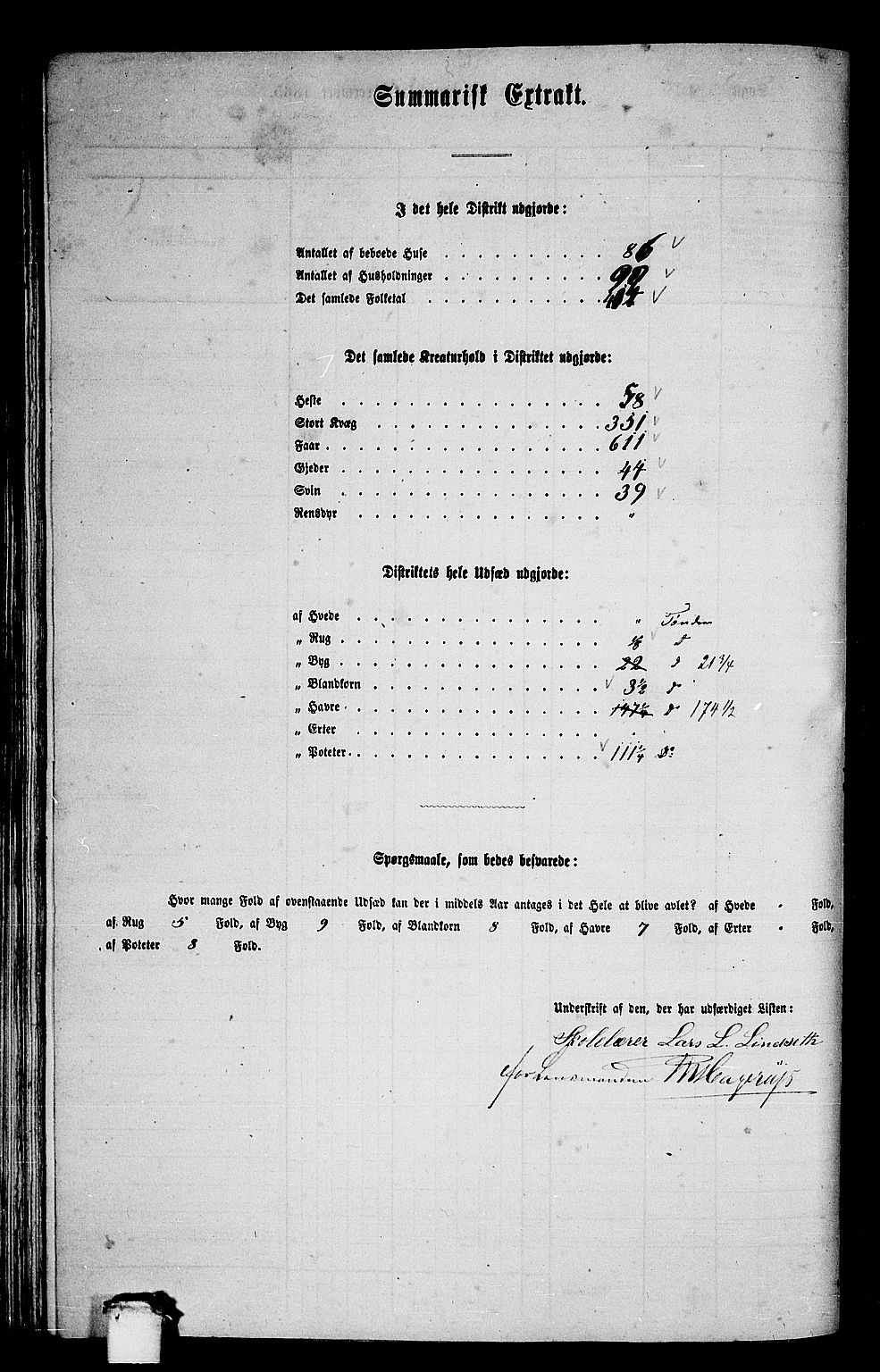 RA, 1865 census for Bud, 1865, p. 49