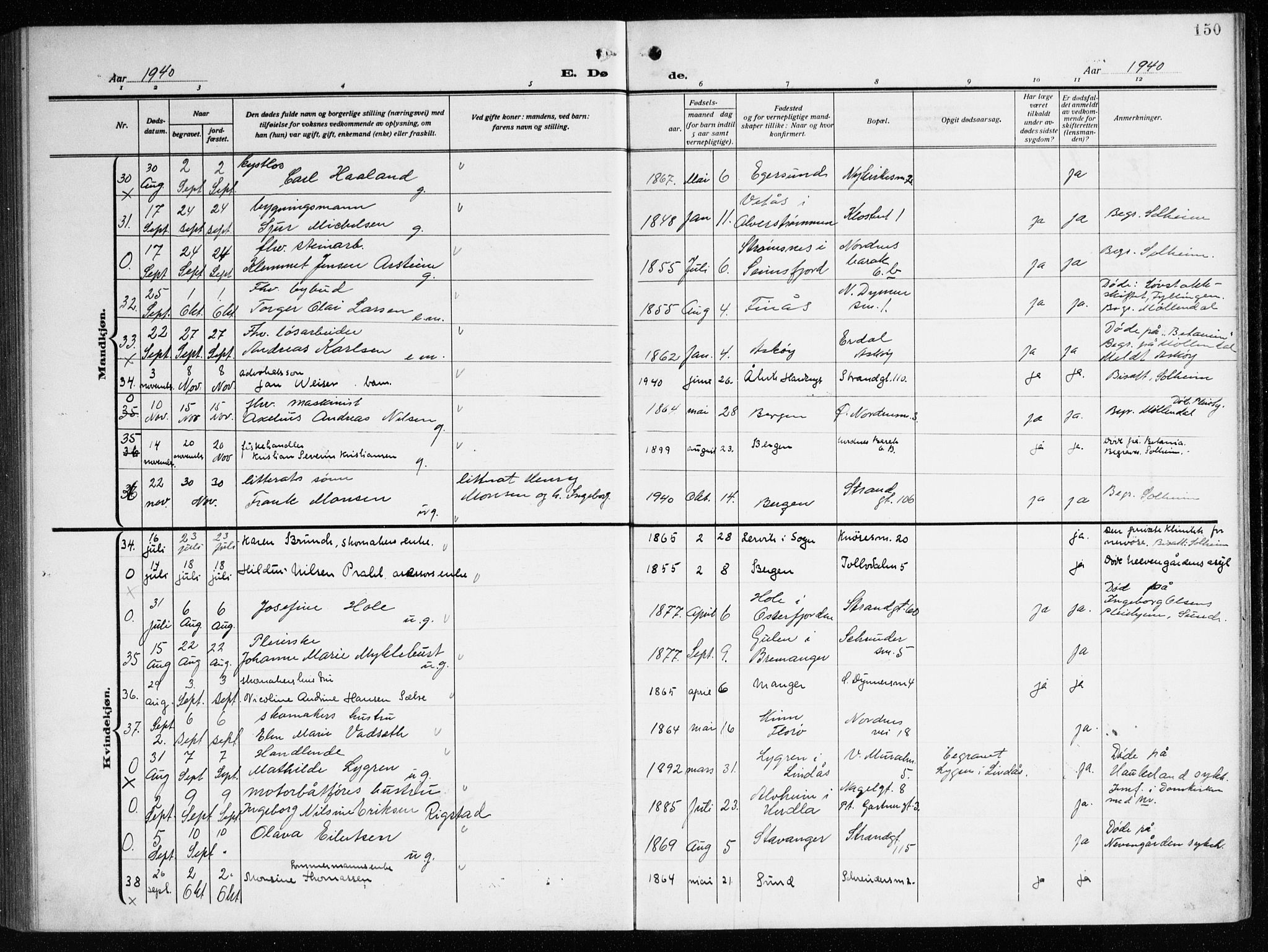 Nykirken Sokneprestembete, AV/SAB-A-77101/H/Haa/L0046: Parish register (official) no. E 6, 1918-1944, p. 150