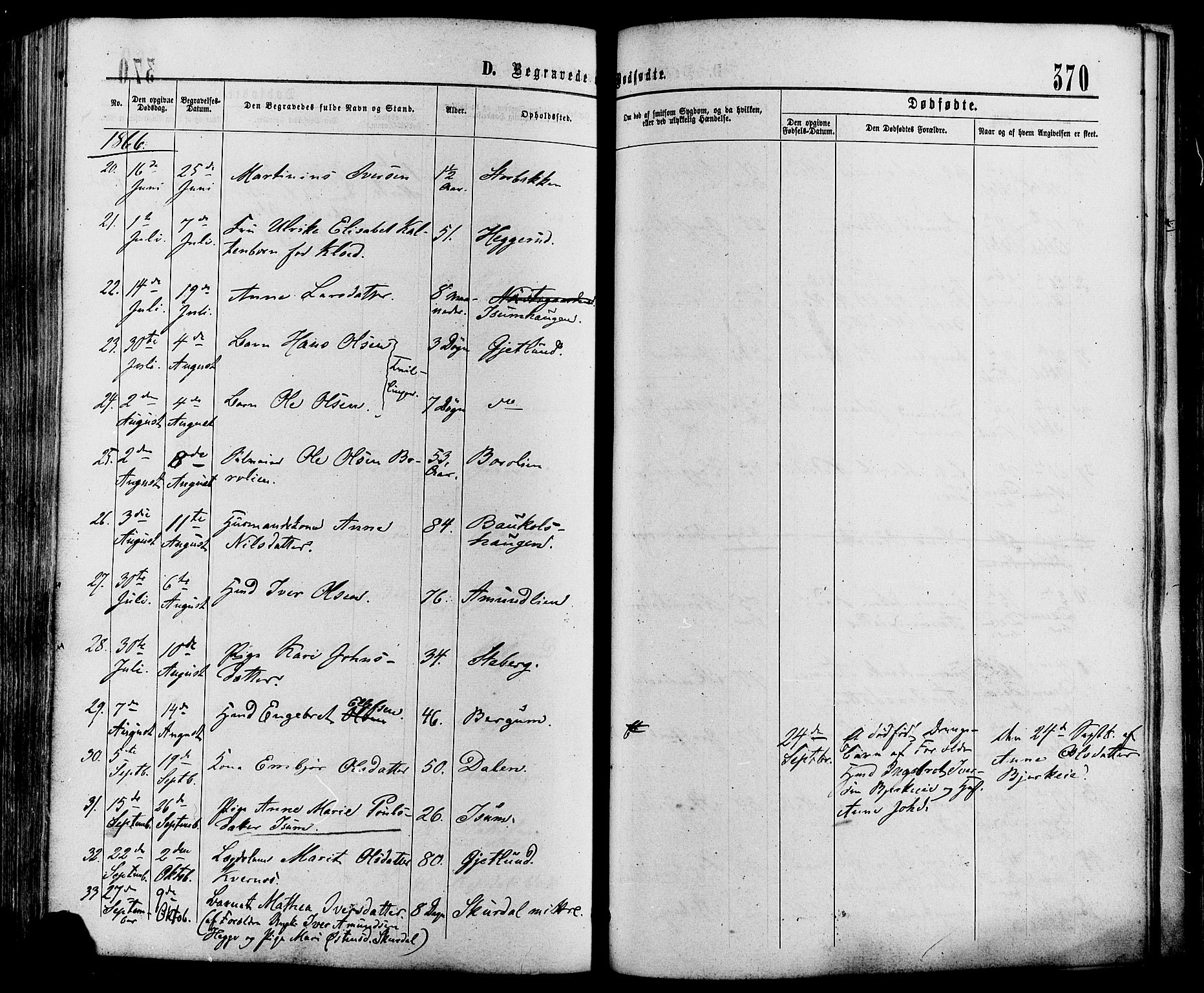 Sør-Fron prestekontor, AV/SAH-PREST-010/H/Ha/Haa/L0002: Parish register (official) no. 2, 1864-1880, p. 370