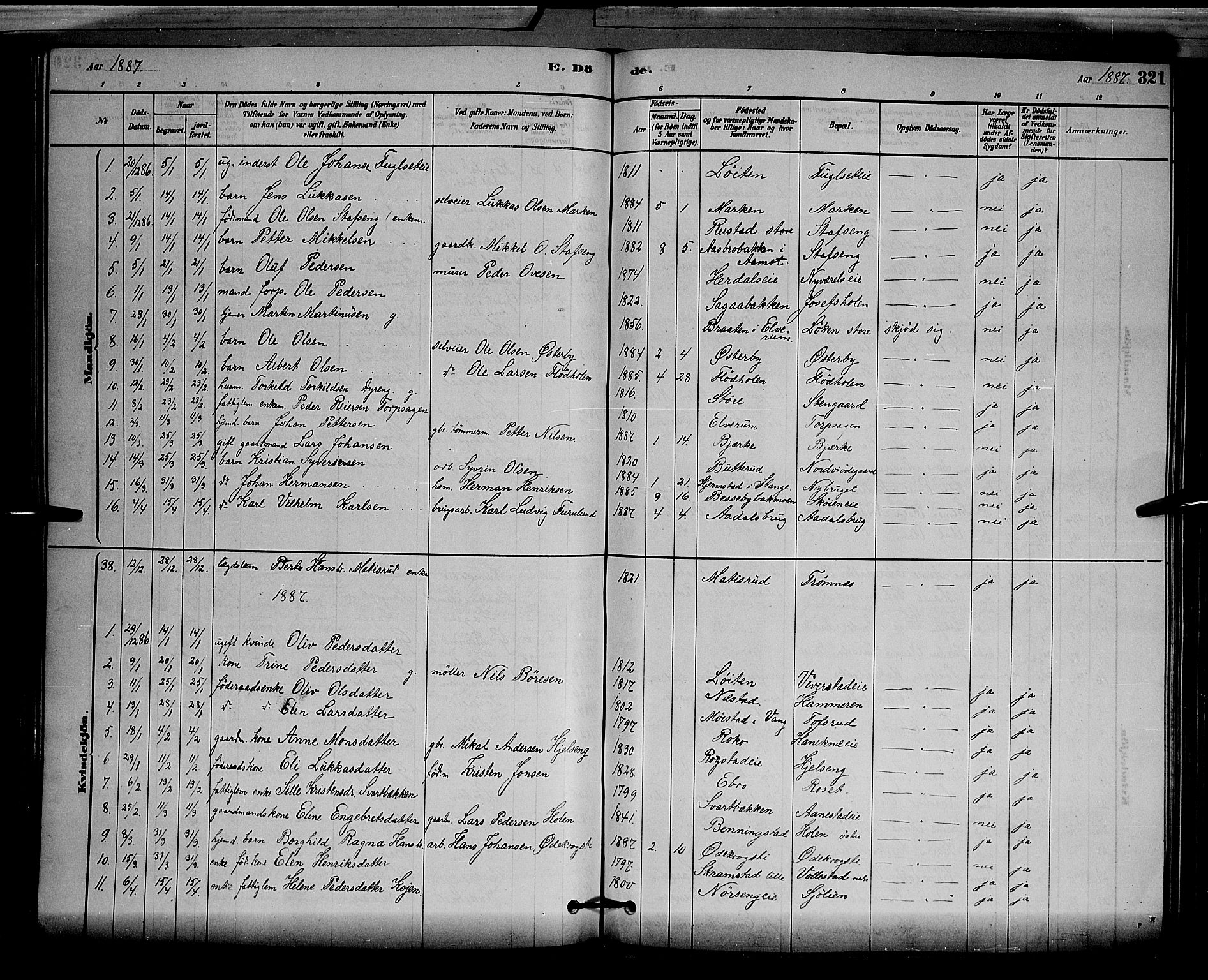 Løten prestekontor, SAH/PREST-022/L/La/L0005: Parish register (copy) no. 5, 1878-1891, p. 321