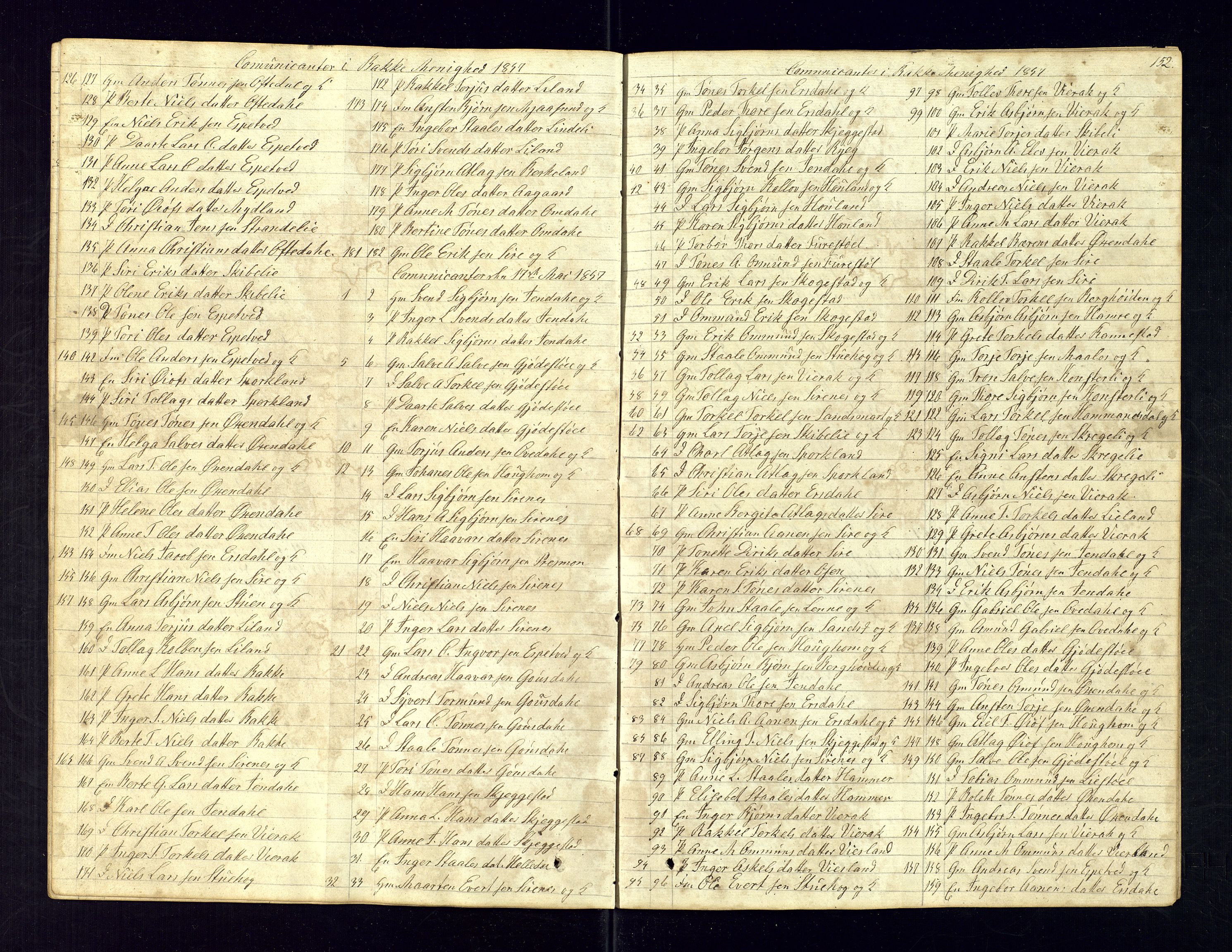 Bakke sokneprestkontor, SAK/1111-0002/F/Fc/Fca/L0004: Communicants register no. C-4, 1838-1861, p. 152