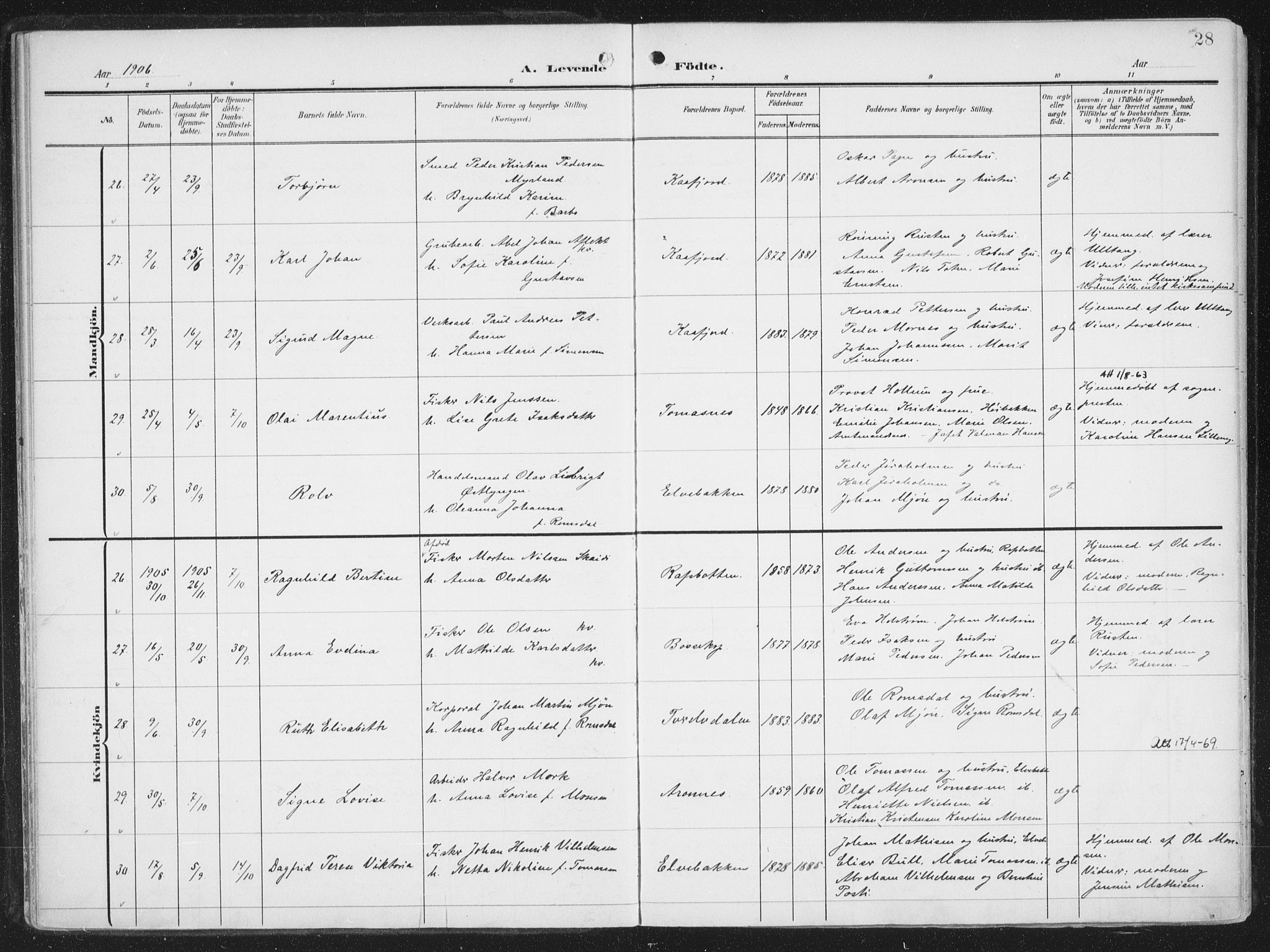 Alta sokneprestkontor, AV/SATØ-S-1338/H/Ha/L0005.kirke: Parish register (official) no. 5, 1904-1918, p. 28