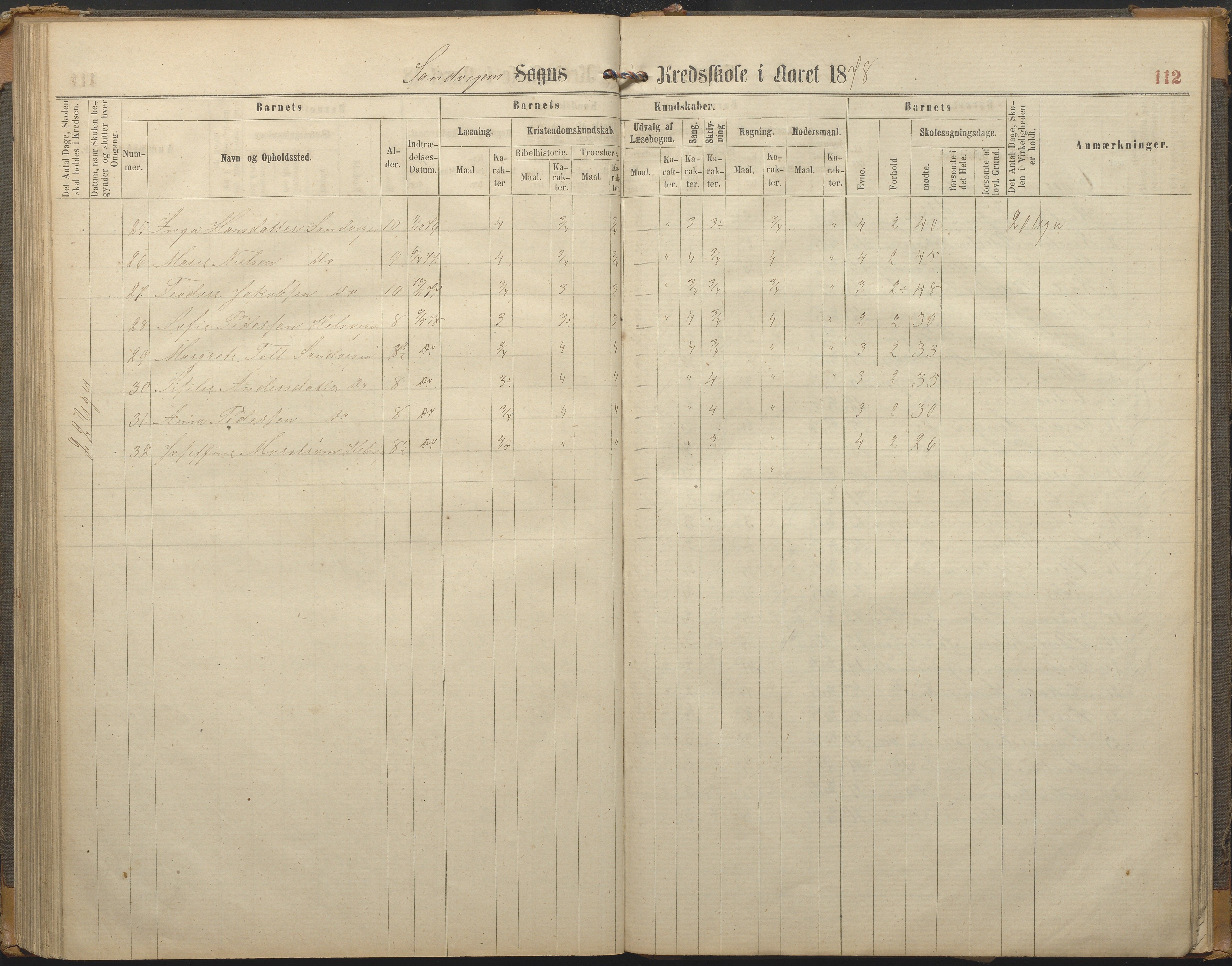 Hisøy kommune frem til 1991, AAKS/KA0922-PK/33/L0002: Skoleprotokoll, 1863-1881, p. 112