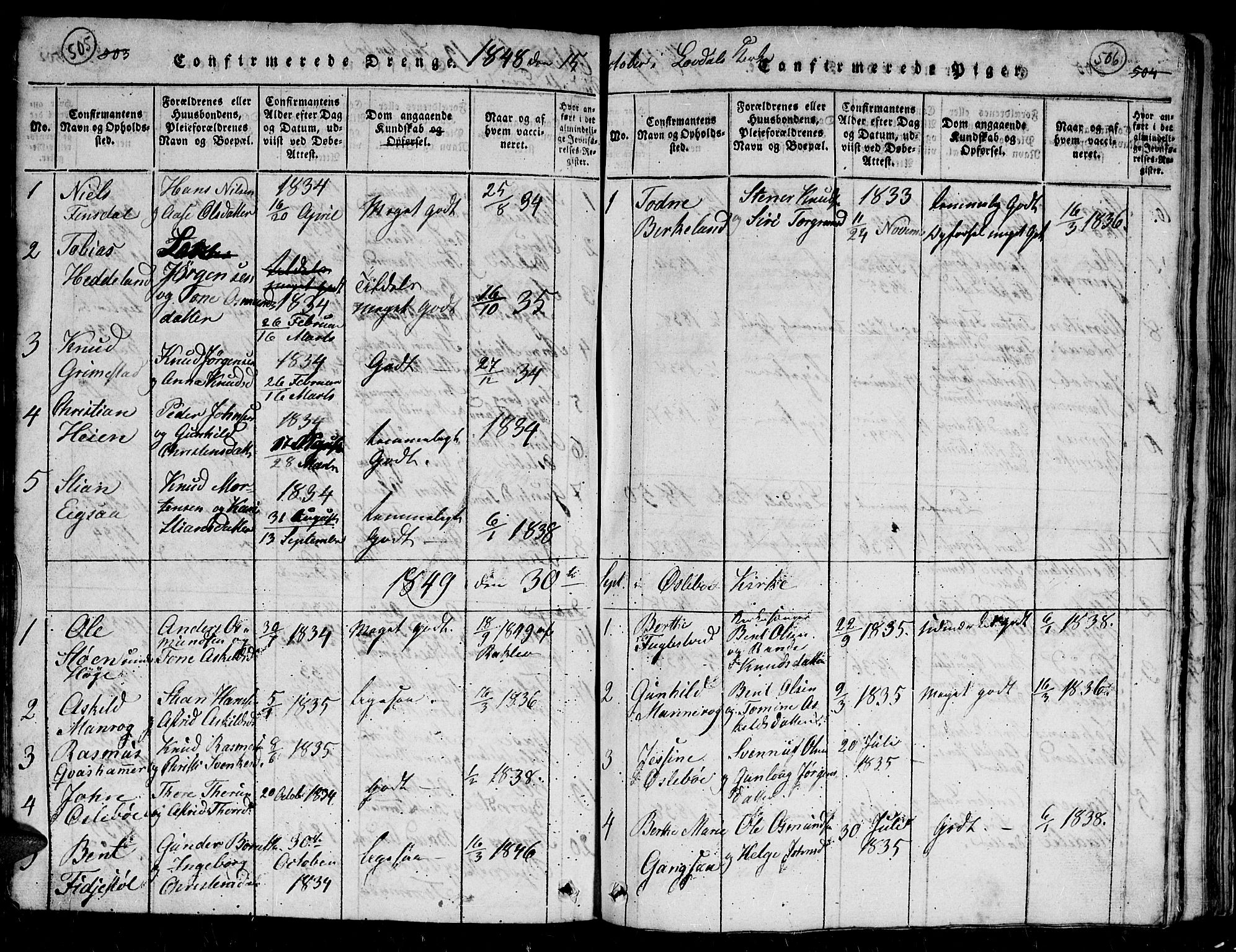 Holum sokneprestkontor, AV/SAK-1111-0022/F/Fb/Fbc/L0001: Parish register (copy) no. B 1, 1820-1859, p. 505-506