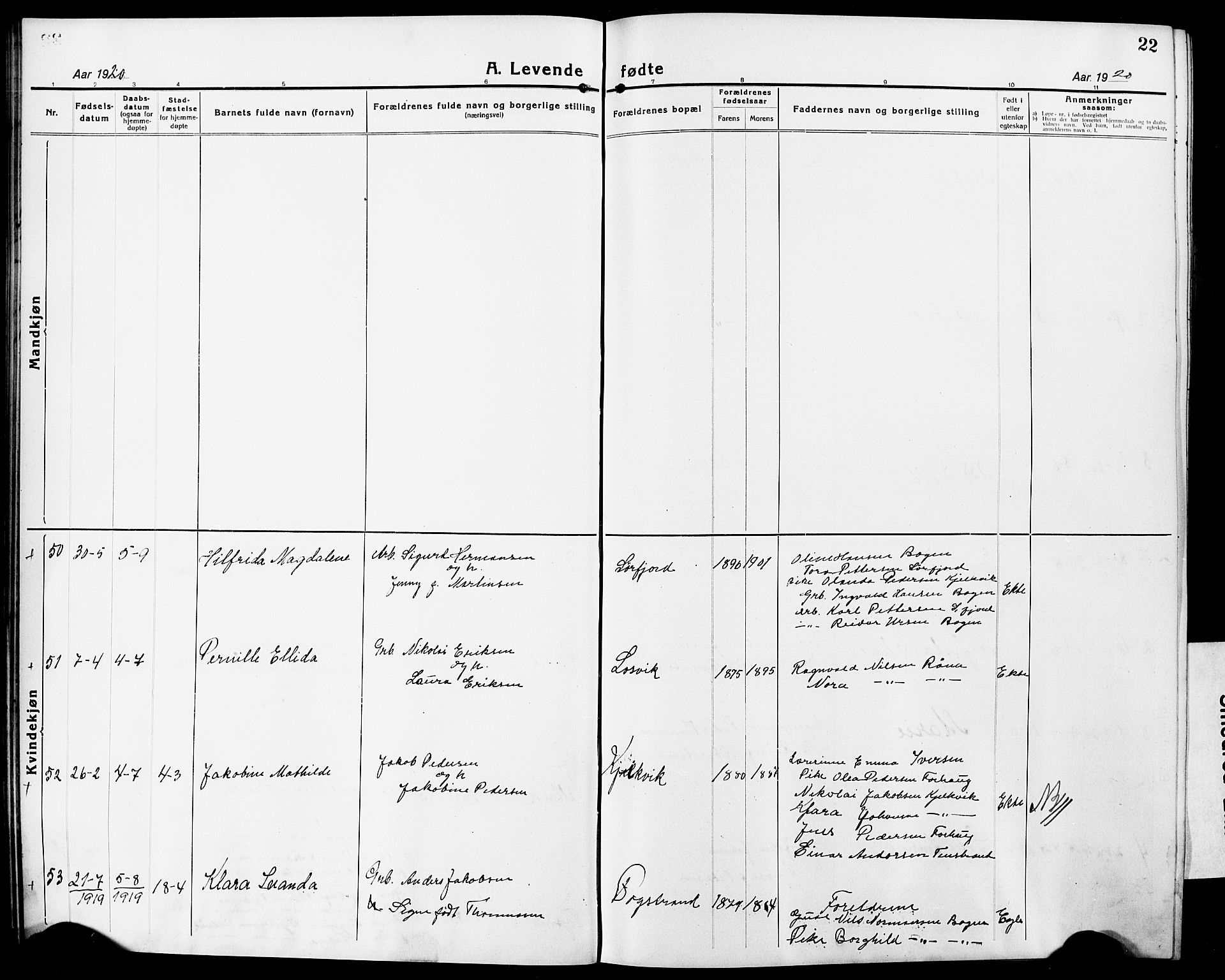 Ministerialprotokoller, klokkerbøker og fødselsregistre - Nordland, AV/SAT-A-1459/861/L0878: Parish register (copy) no. 861C04, 1917-1928, p. 22