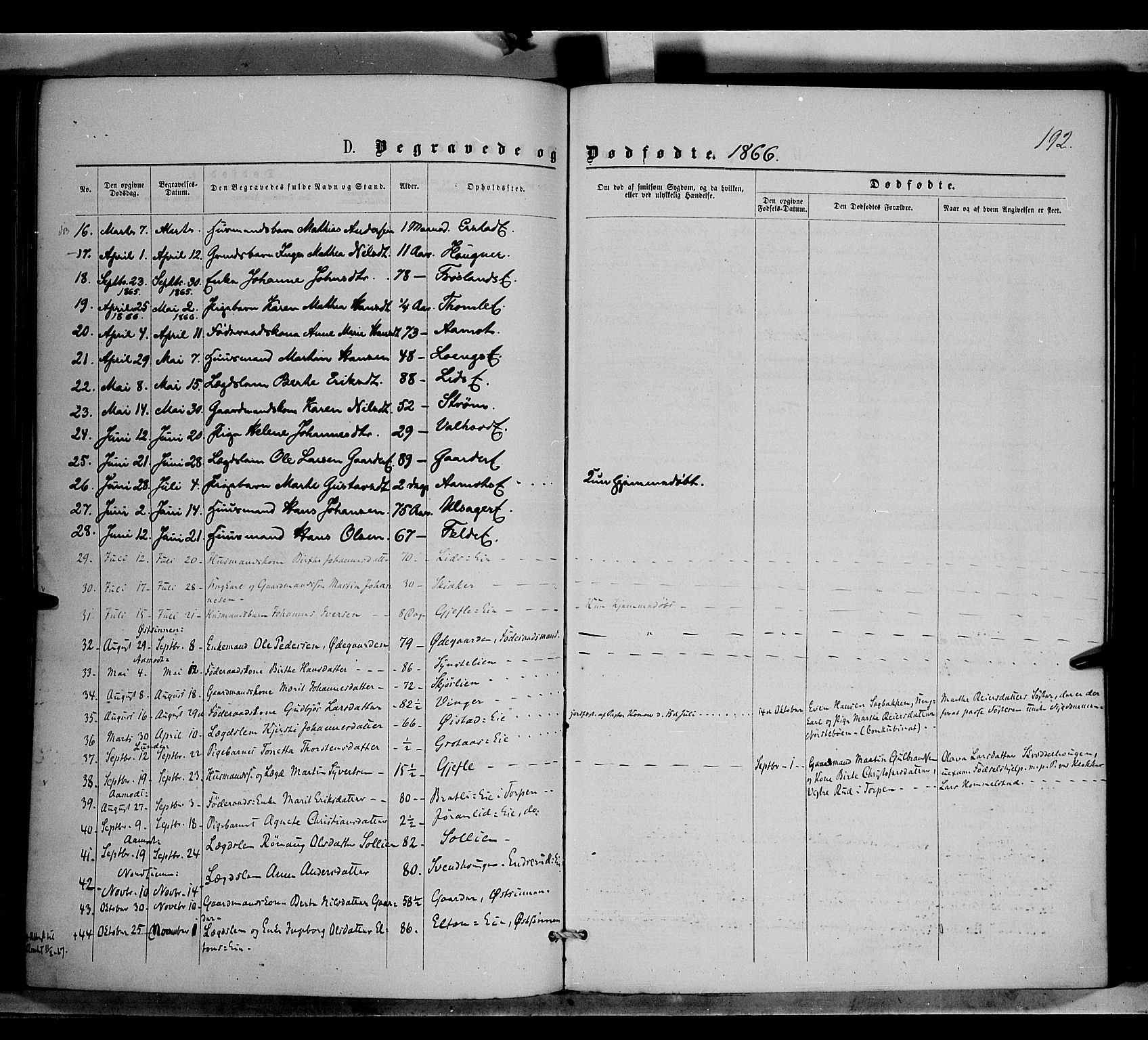 Nordre Land prestekontor, AV/SAH-PREST-124/H/Ha/Haa/L0001: Parish register (official) no. 1, 1860-1871, p. 192