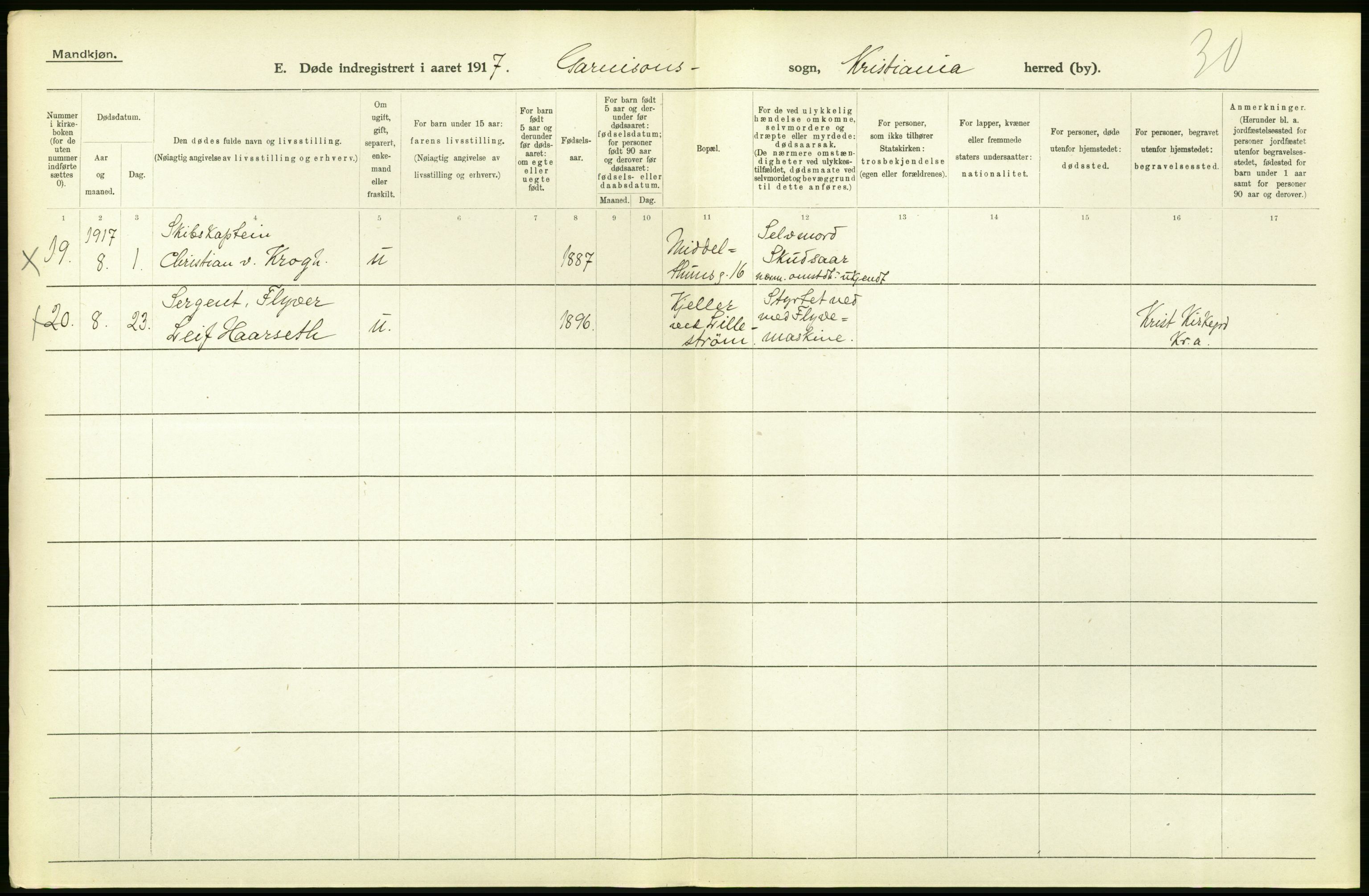 Statistisk sentralbyrå, Sosiodemografiske emner, Befolkning, AV/RA-S-2228/D/Df/Dfb/Dfbg/L0011: Kristiania: Døde, dødfødte., 1917, p. 242