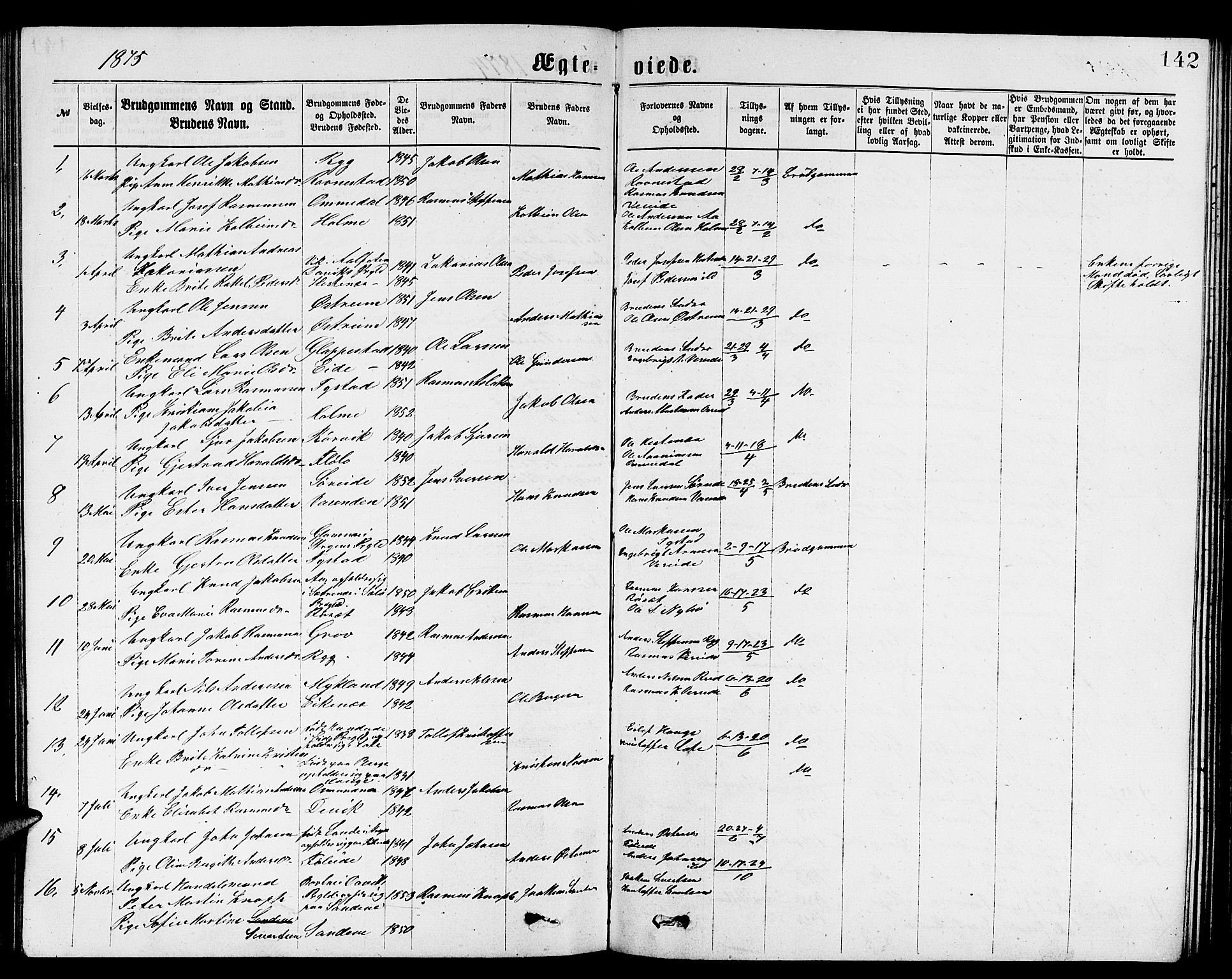 Gloppen sokneprestembete, SAB/A-80101/H/Hab/Habb/L0001: Parish register (copy) no. B 1, 1872-1888, p. 142