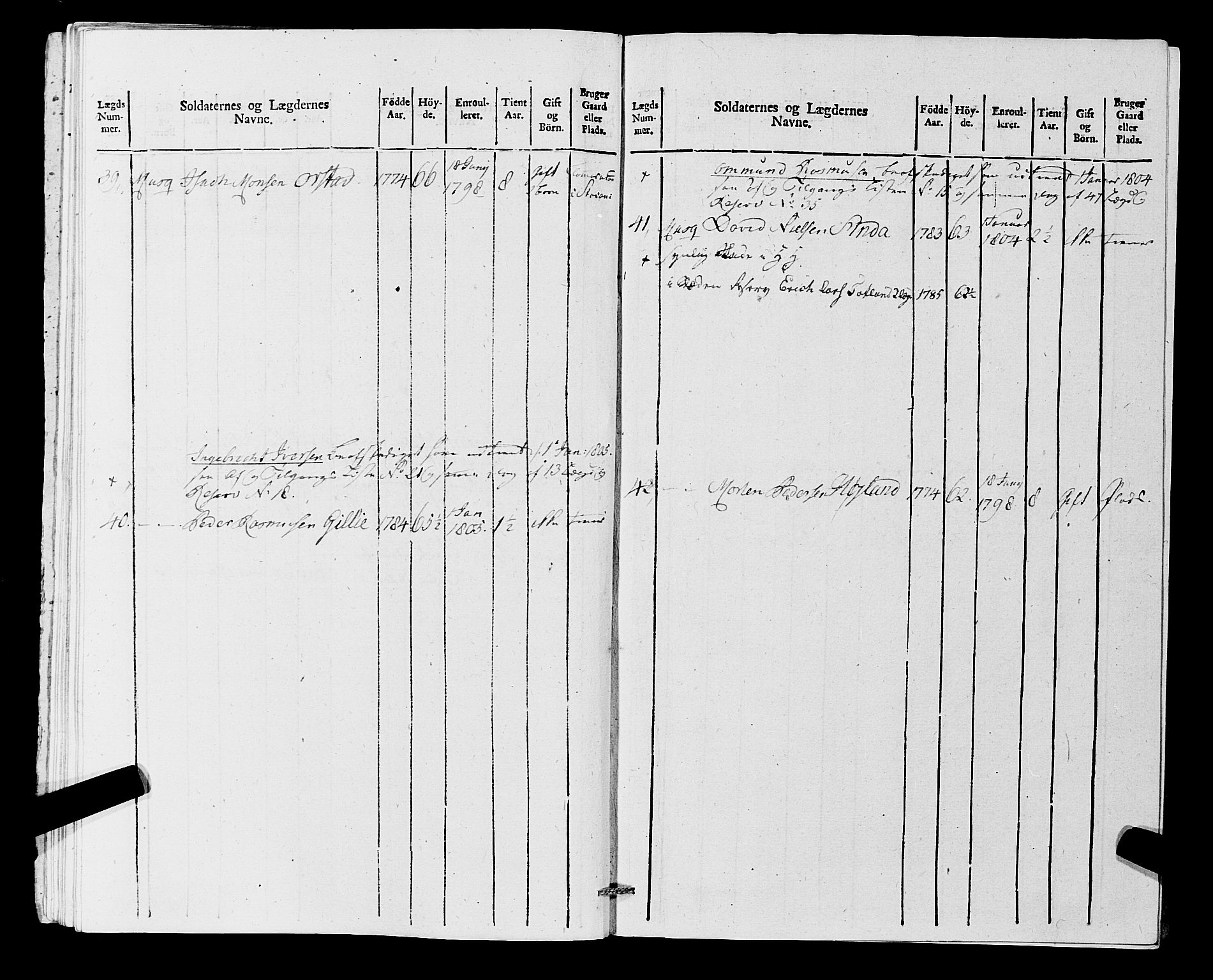 Fylkesmannen i Rogaland, AV/SAST-A-101928/99/3/325/325CA, 1655-1832, p. 9375