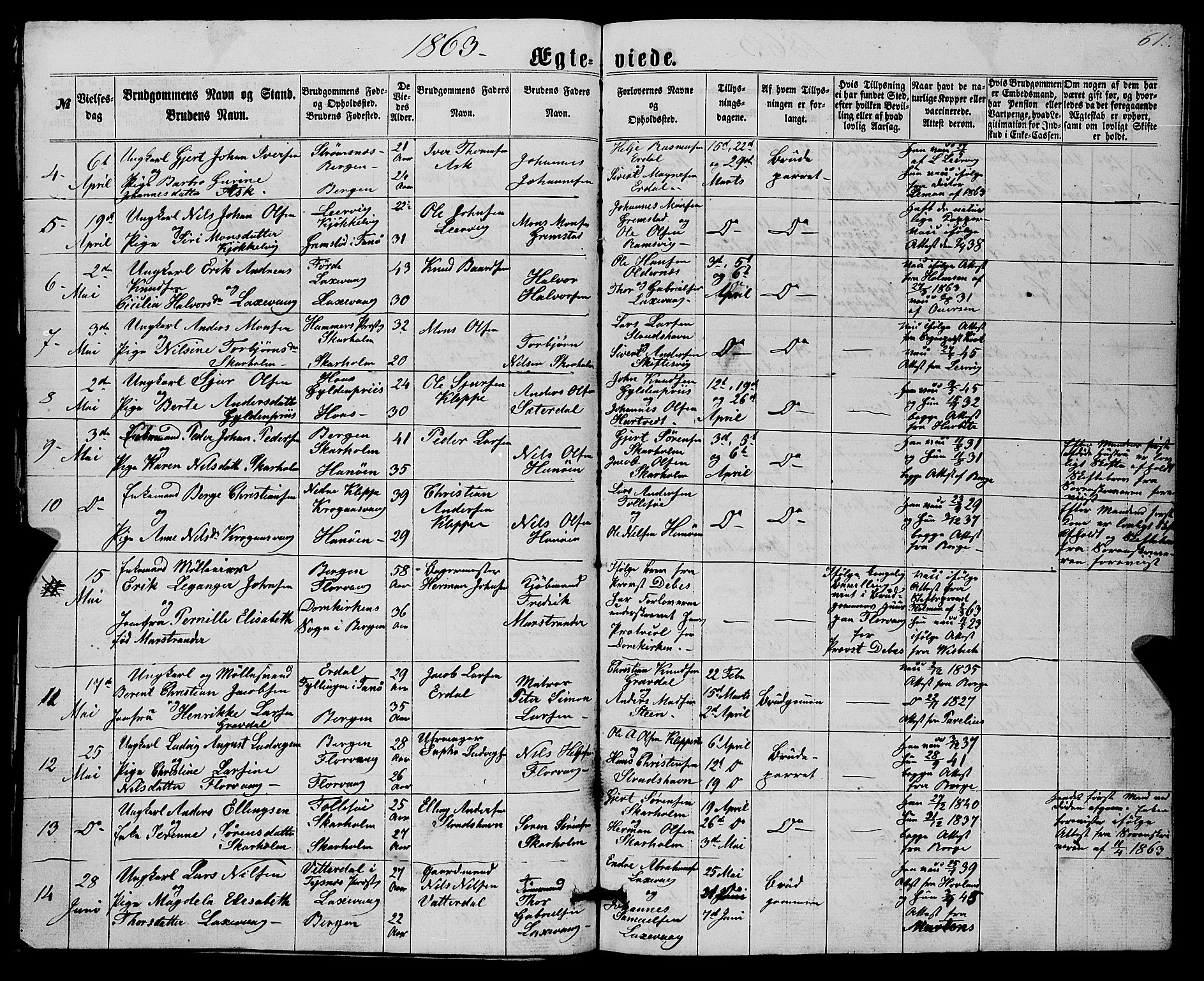 Askøy Sokneprestembete, AV/SAB-A-74101/H/Ha/Hab/Haba/L0006: Parish register (copy) no. A 6, 1861-1881, p. 61