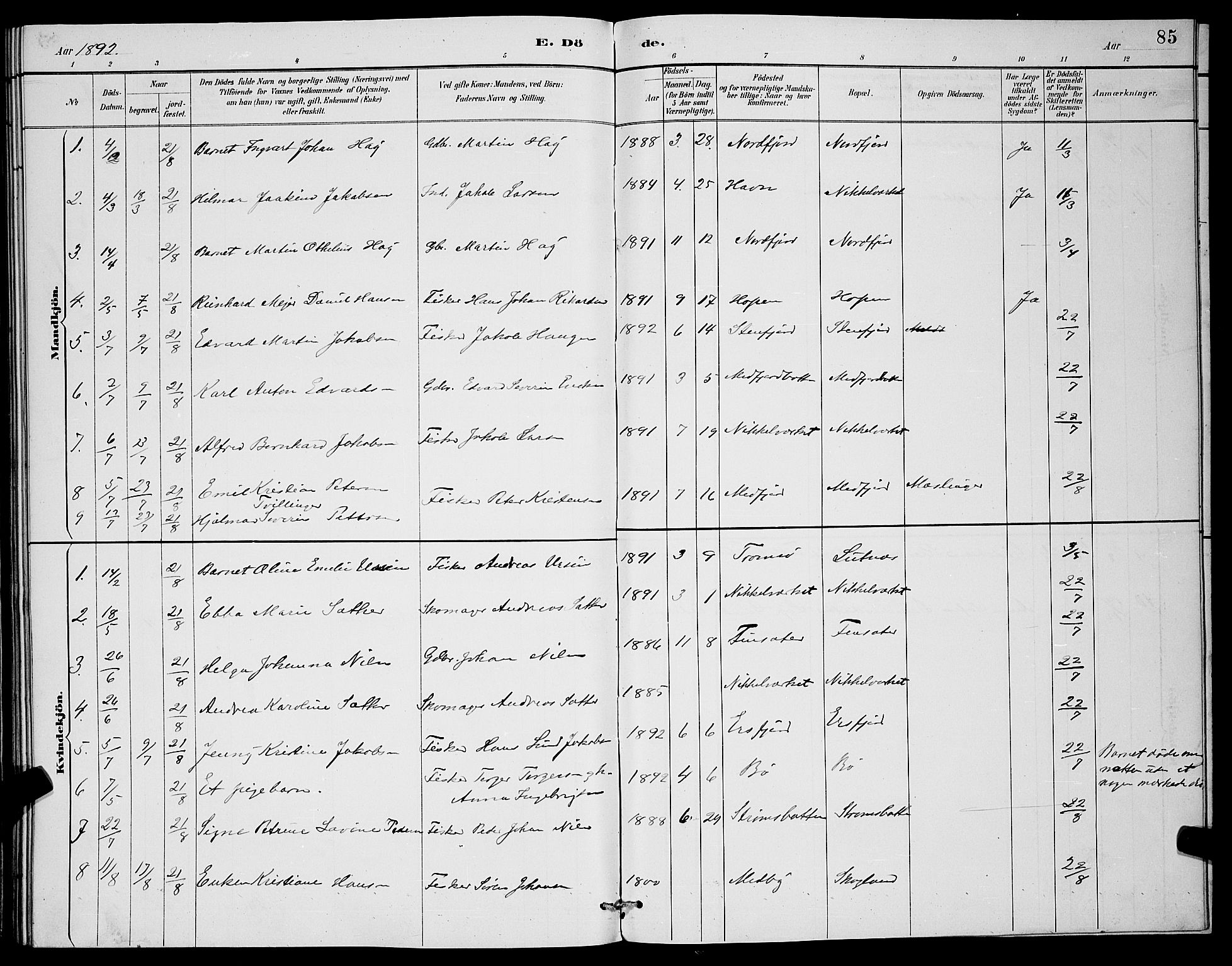 Berg sokneprestkontor, SATØ/S-1318/G/Ga/Gab/L0004klokker: Parish register (copy) no. 4, 1887-1897, p. 85