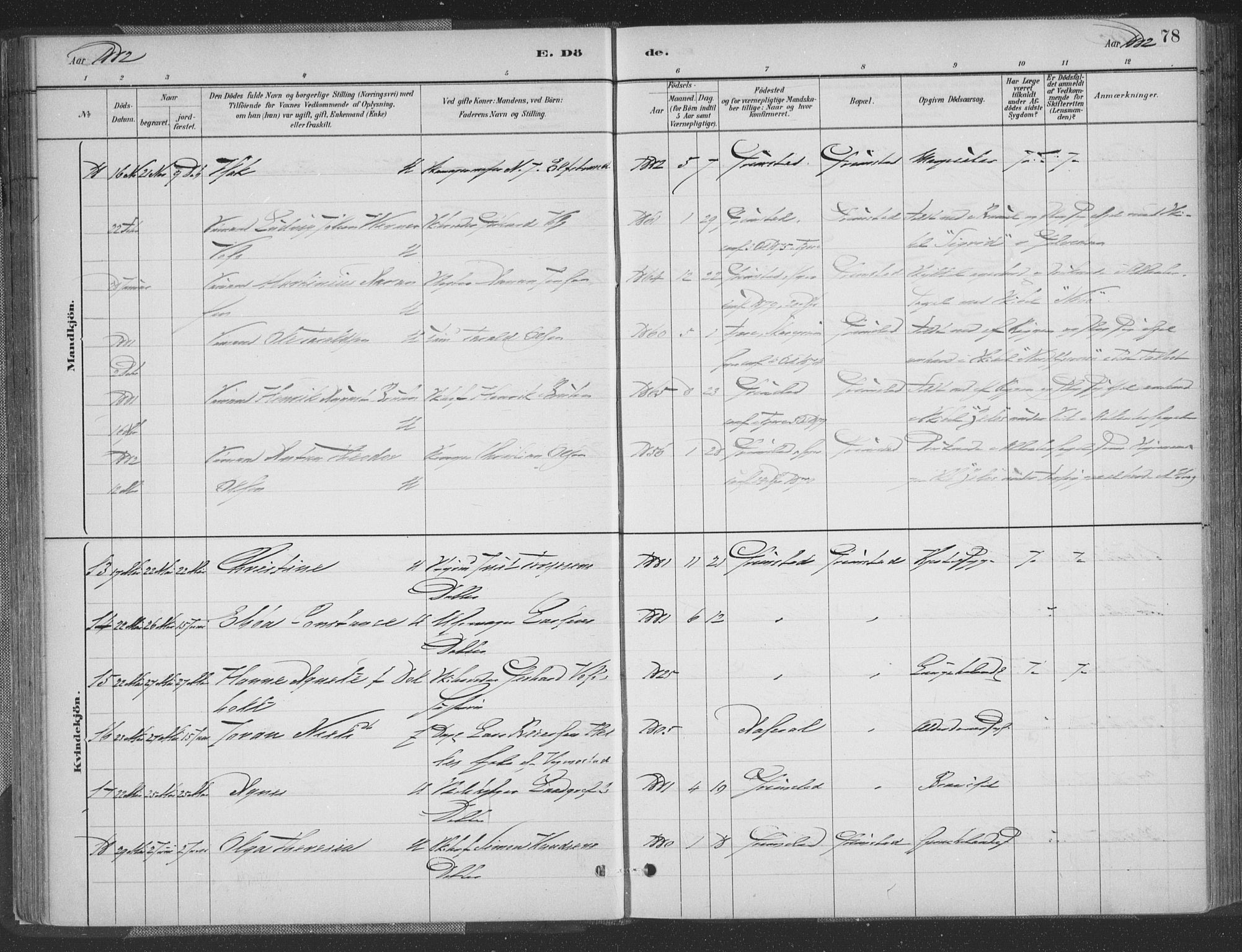 Grimstad sokneprestkontor, AV/SAK-1111-0017/F/Fa/L0004: Parish register (official) no. A 3, 1882-1910, p. 78