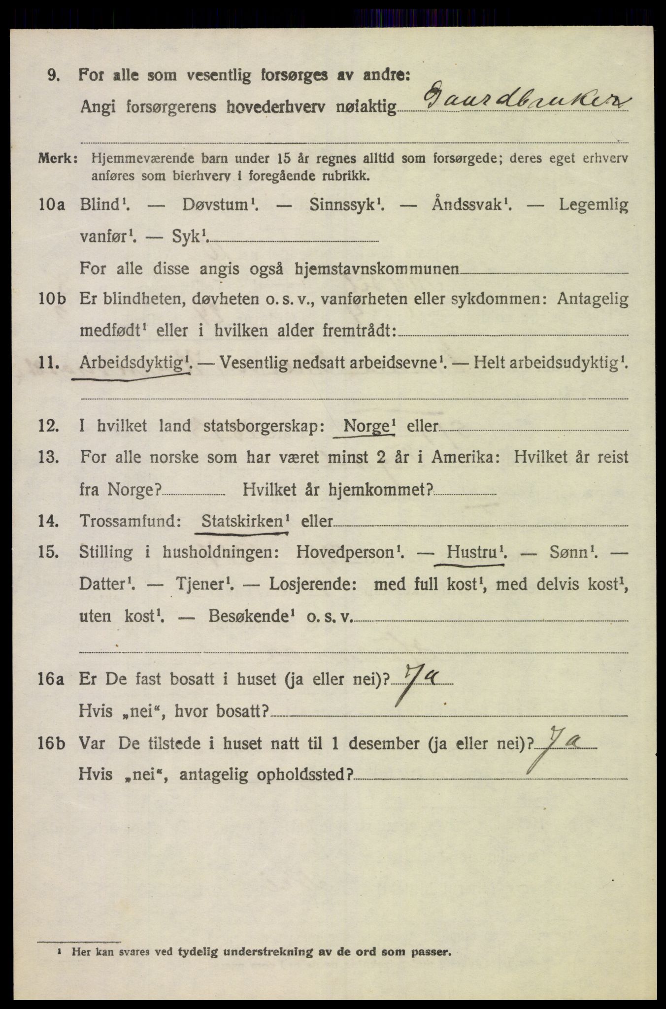 SAH, 1920 census for Trysil, 1920, p. 6286