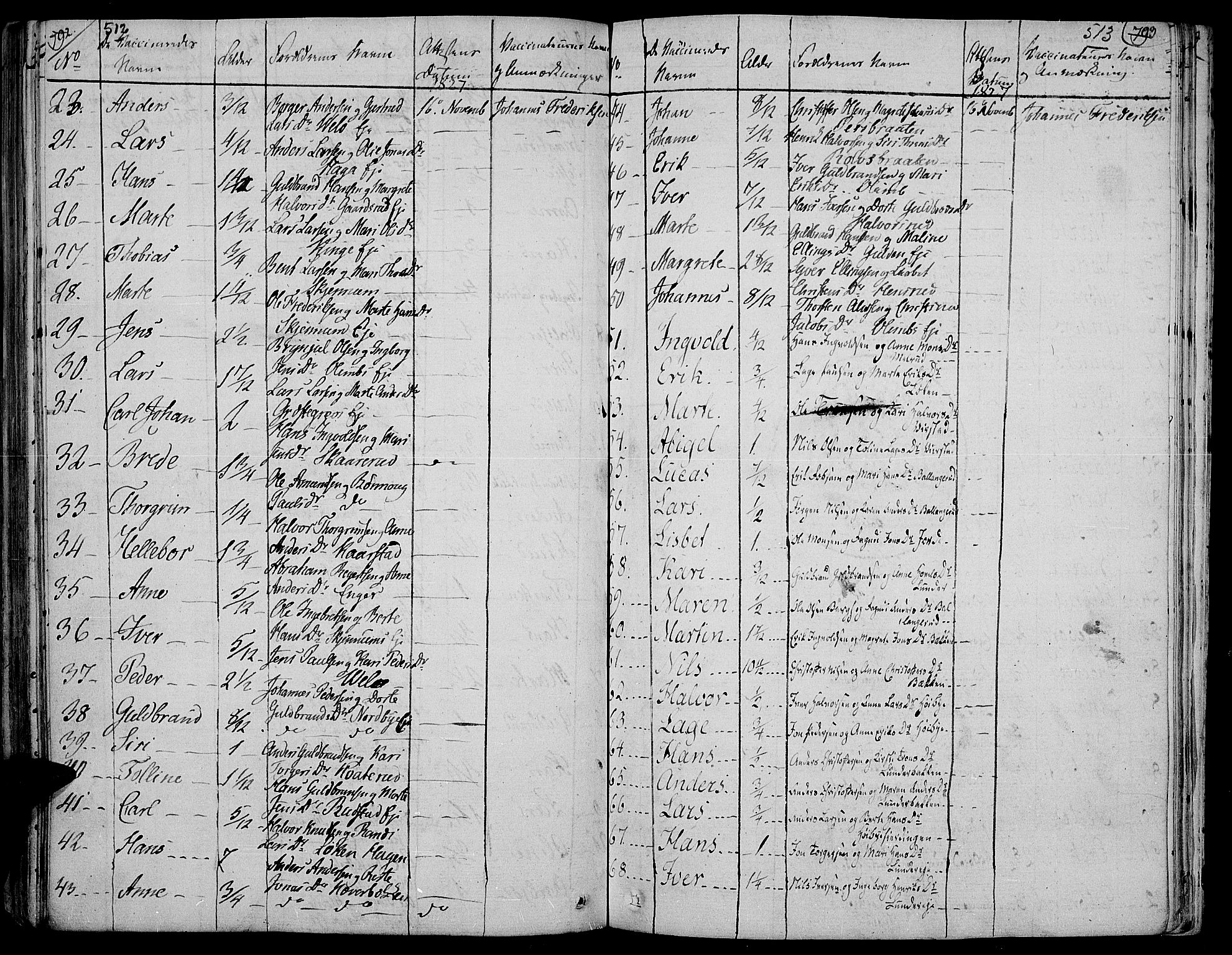 Jevnaker prestekontor, SAH/PREST-116/H/Ha/Haa/L0004: Parish register (official) no. 4, 1800-1861, p. 512-513