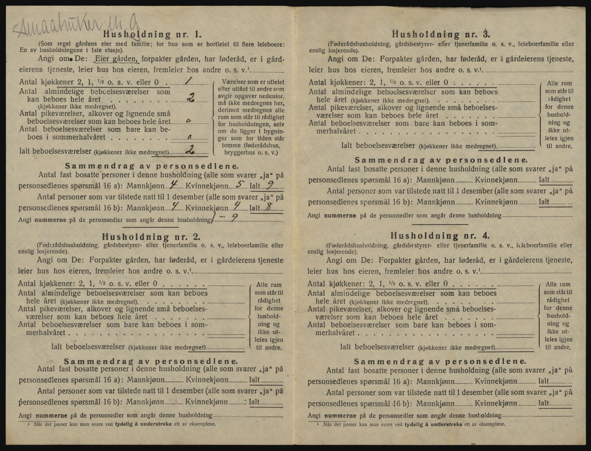 SAO, 1920 census for Onsøy, 1920, p. 2935