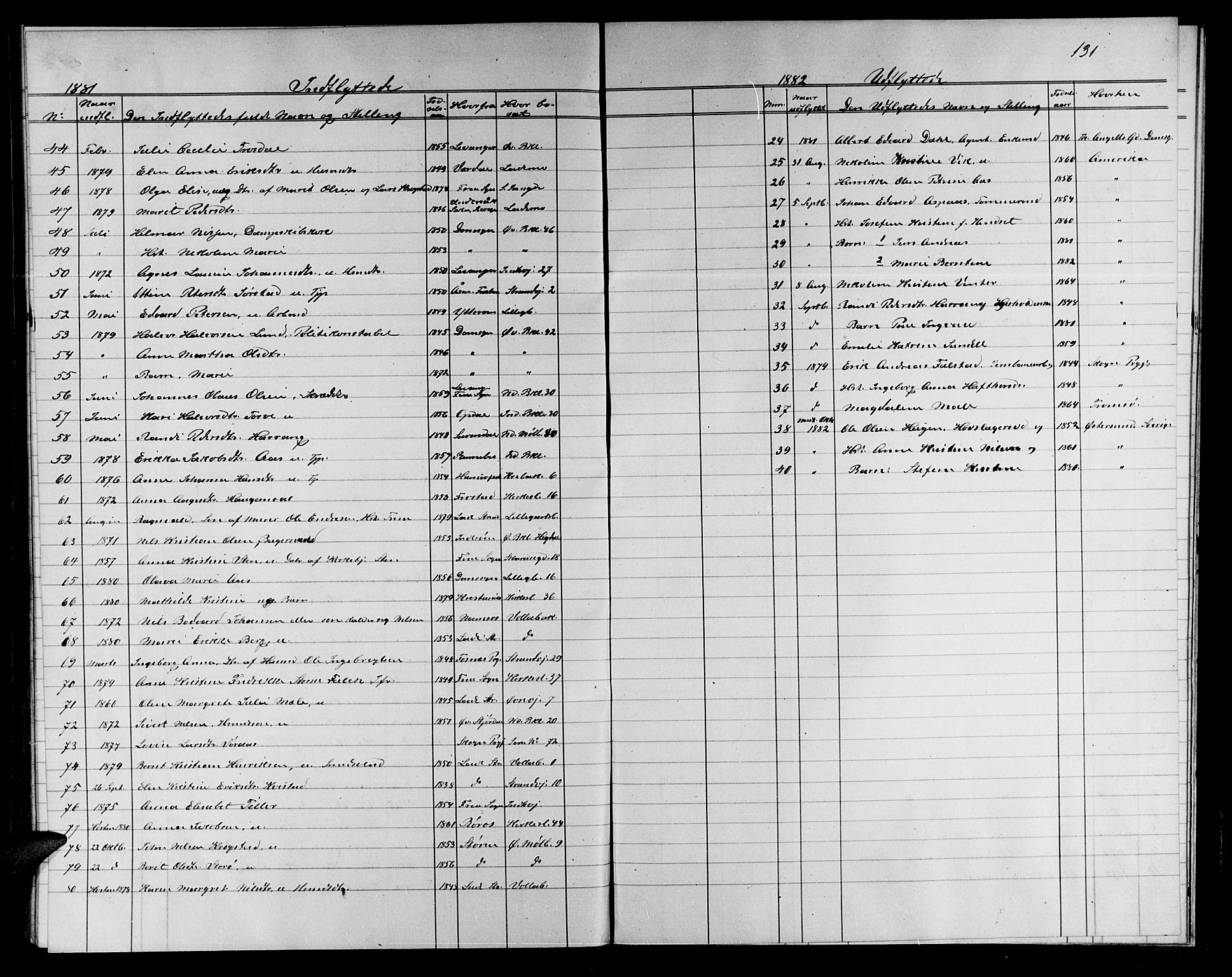Ministerialprotokoller, klokkerbøker og fødselsregistre - Sør-Trøndelag, SAT/A-1456/604/L0221: Parish register (copy) no. 604C04, 1870-1885, p. 131