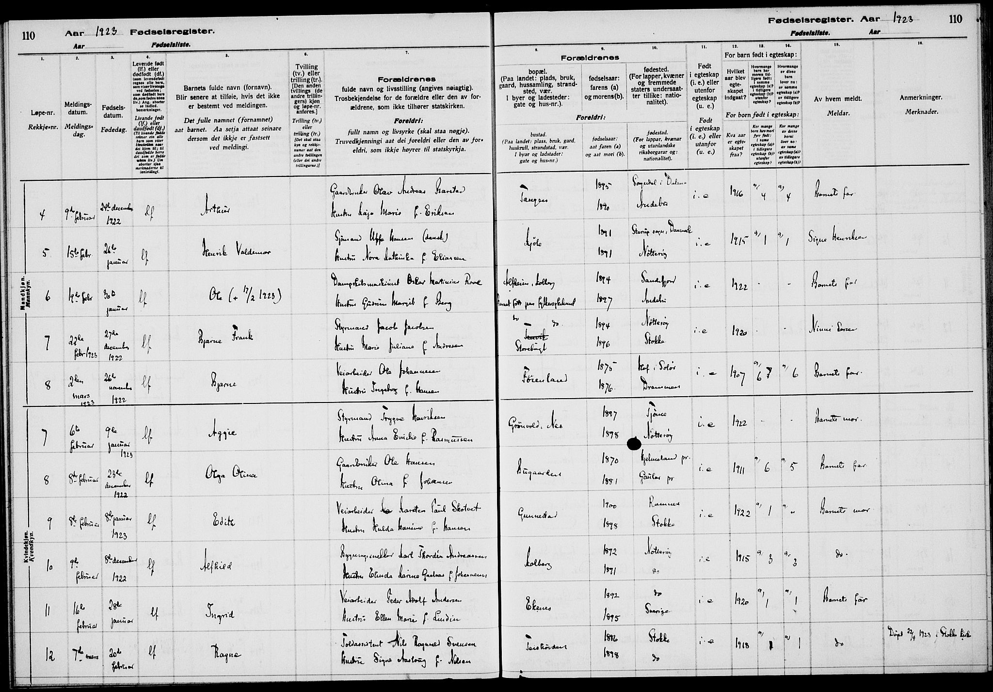 Nøtterøy kirkebøker, AV/SAKO-A-354/J/Ja/L0001: Birth register no. 1, 1916-1928, p. 110