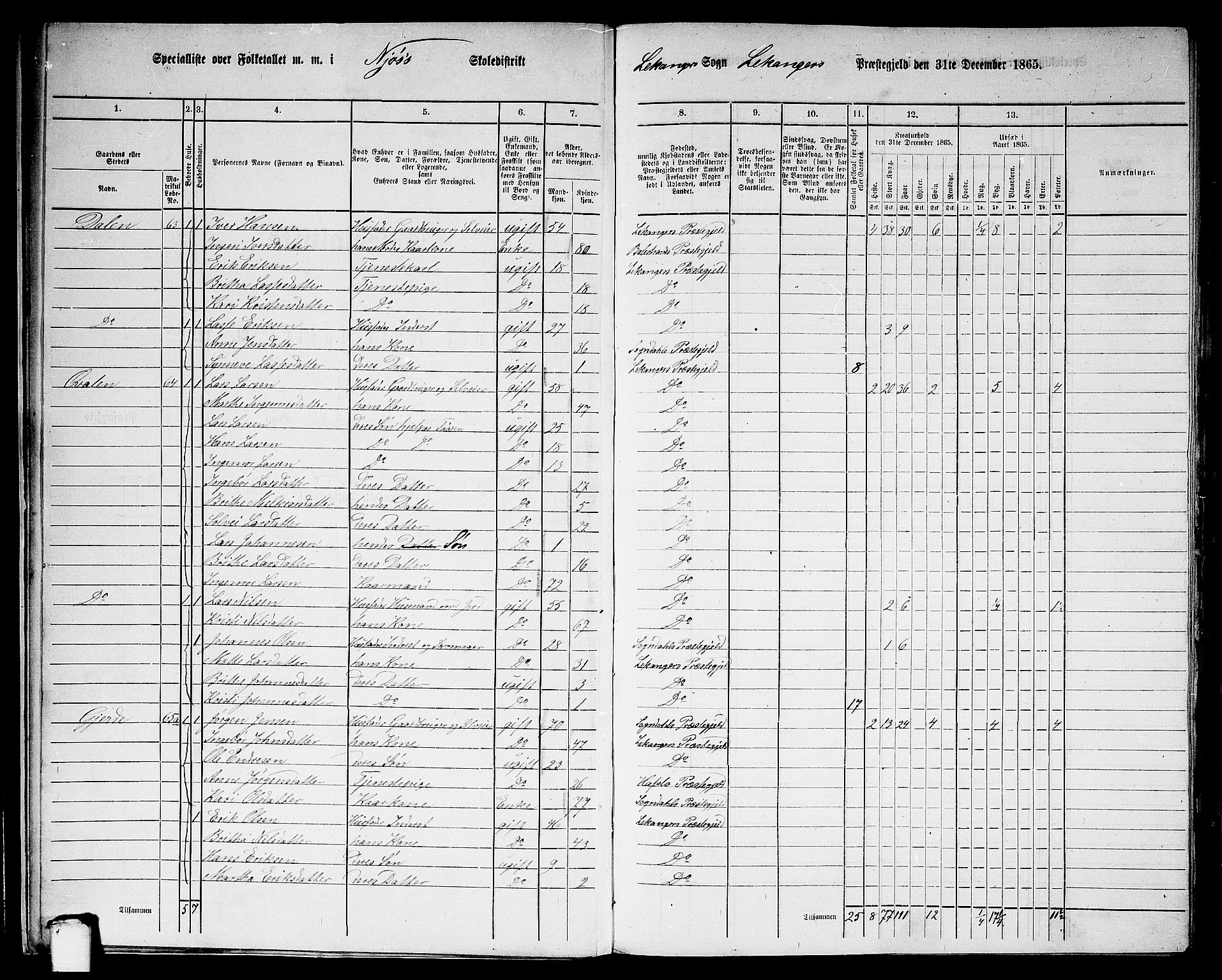 RA, 1865 census for Leikanger, 1865, p. 10