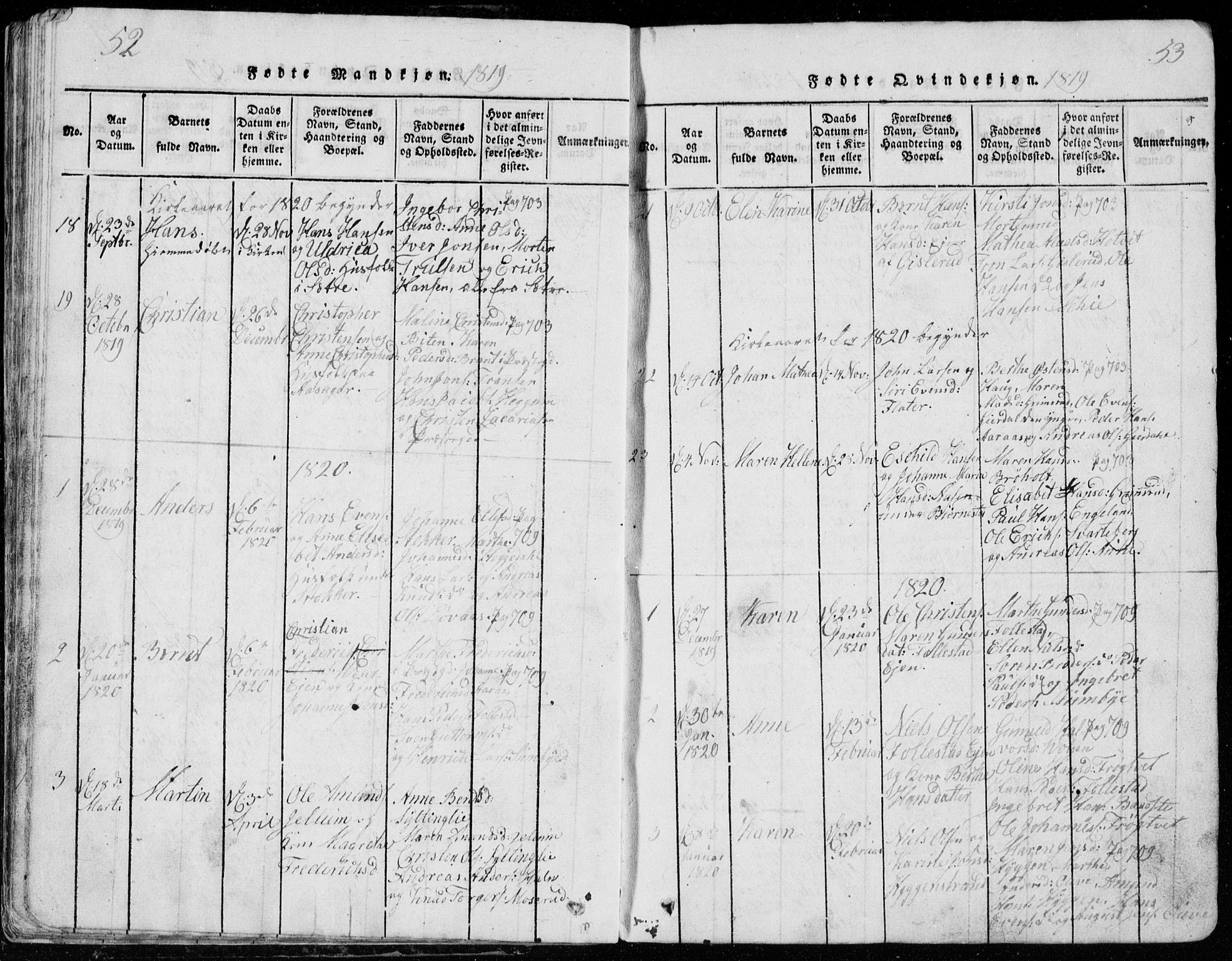 Røyken kirkebøker, SAKO/A-241/G/Ga/L0003: Parish register (copy) no. 3, 1814-1856, p. 52-53