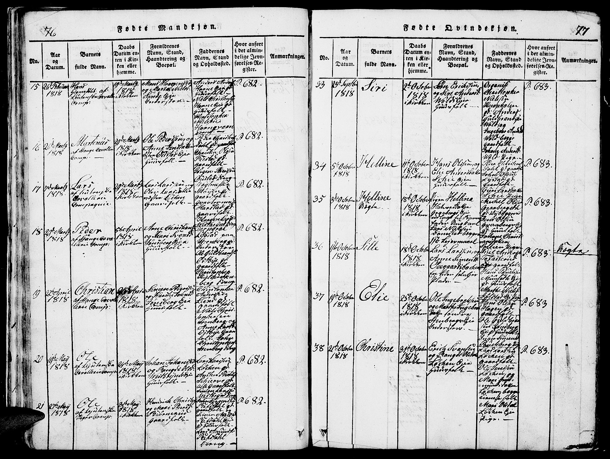 Romedal prestekontor, AV/SAH-PREST-004/L/L0005: Parish register (copy) no. 5, 1814-1829, p. 76-77