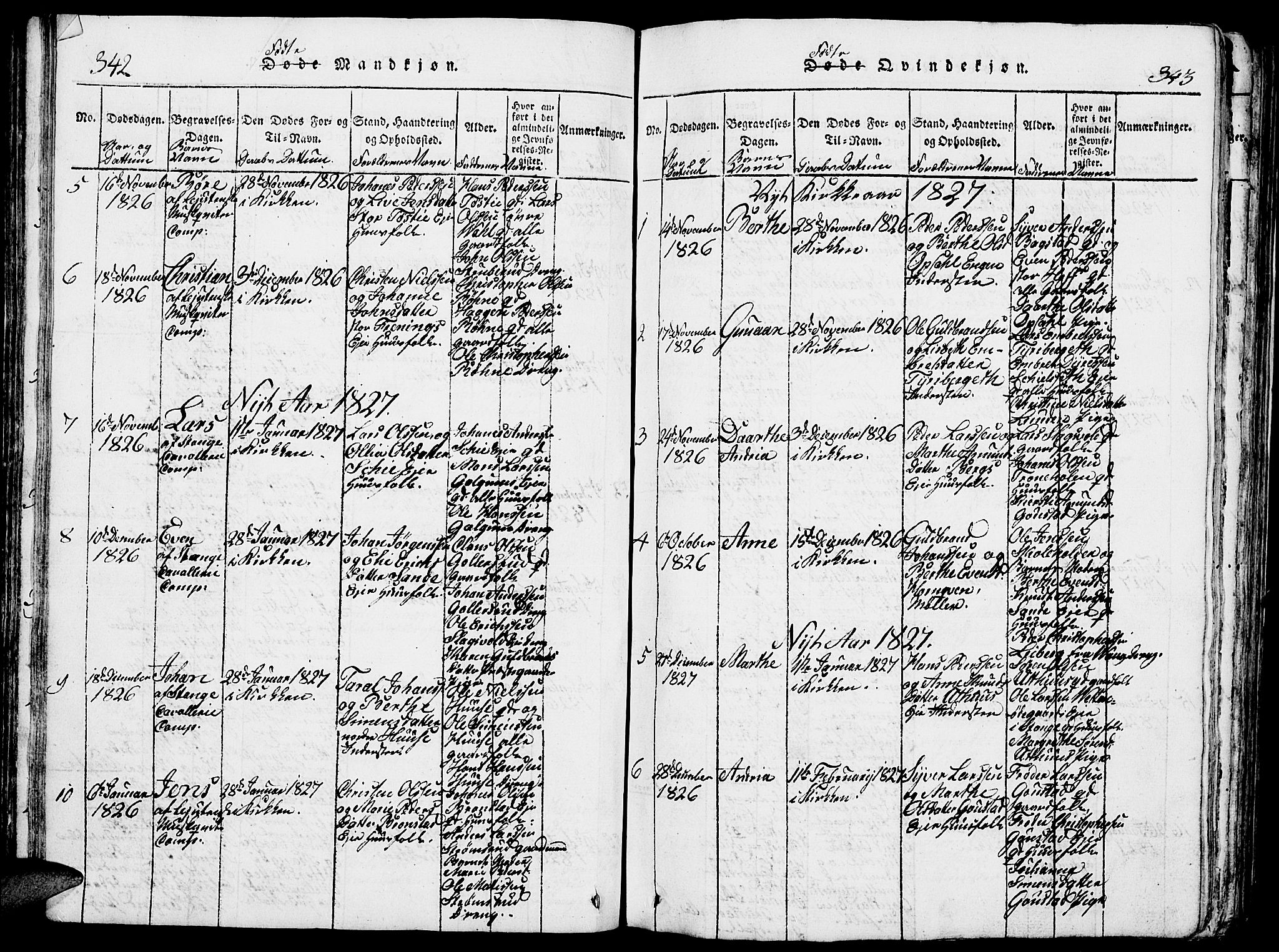 Romedal prestekontor, SAH/PREST-004/L/L0005: Parish register (copy) no. 5, 1814-1829, p. 342-343