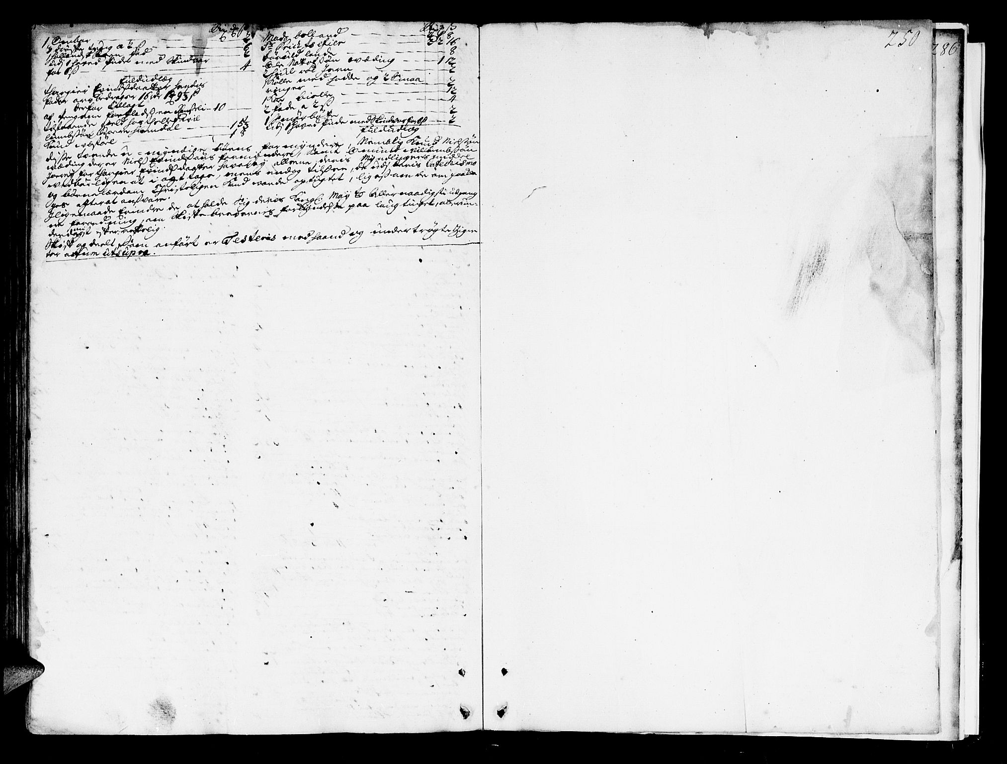 Østre Råbyggelag sorenskriveri, AV/SAK-1221-0016/H/Hc/L0006: Skifteprotokoll nr 6 med register, 1720-1723, p. 249b-250a