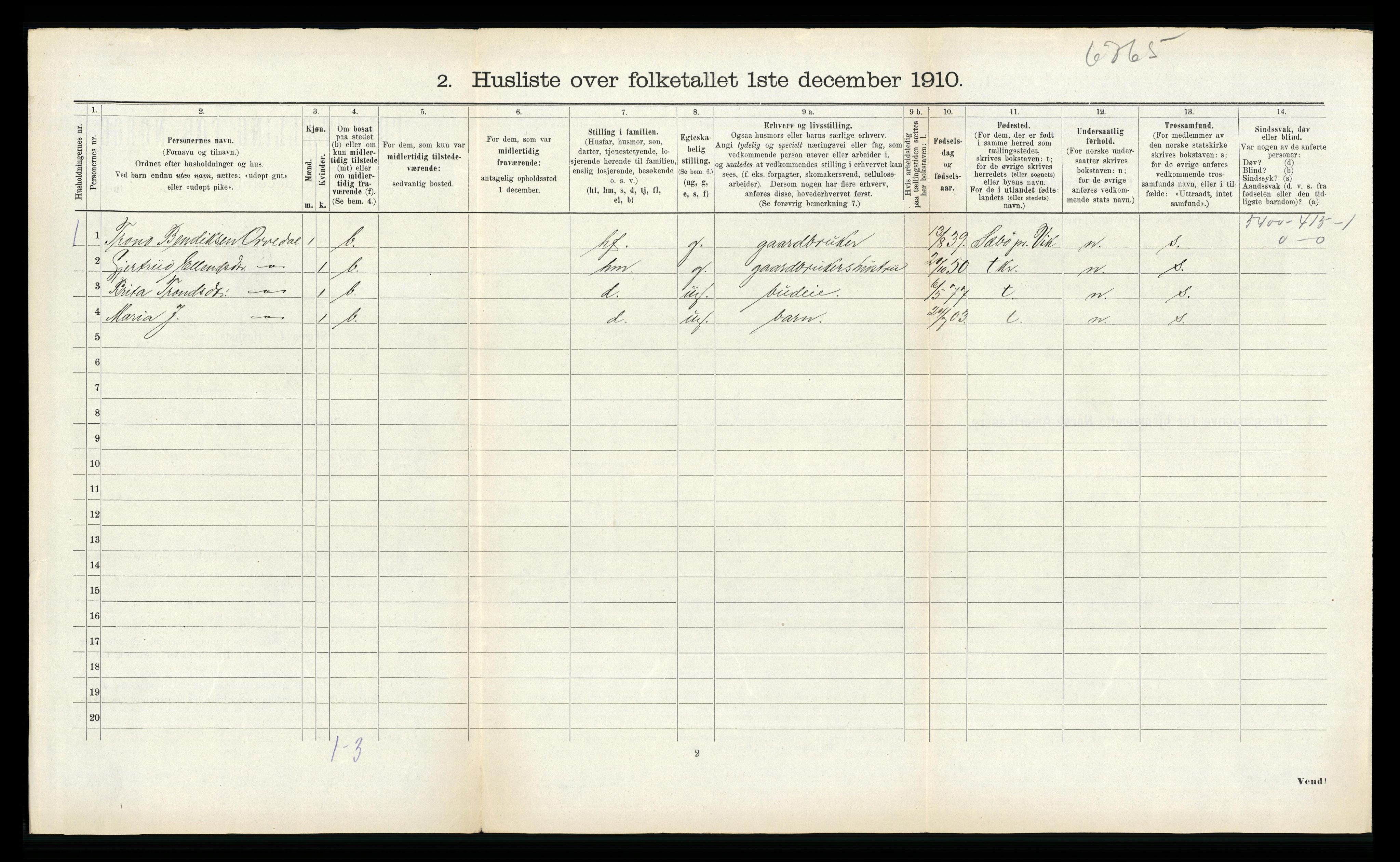 RA, 1910 census for Vik, 1910, p. 266