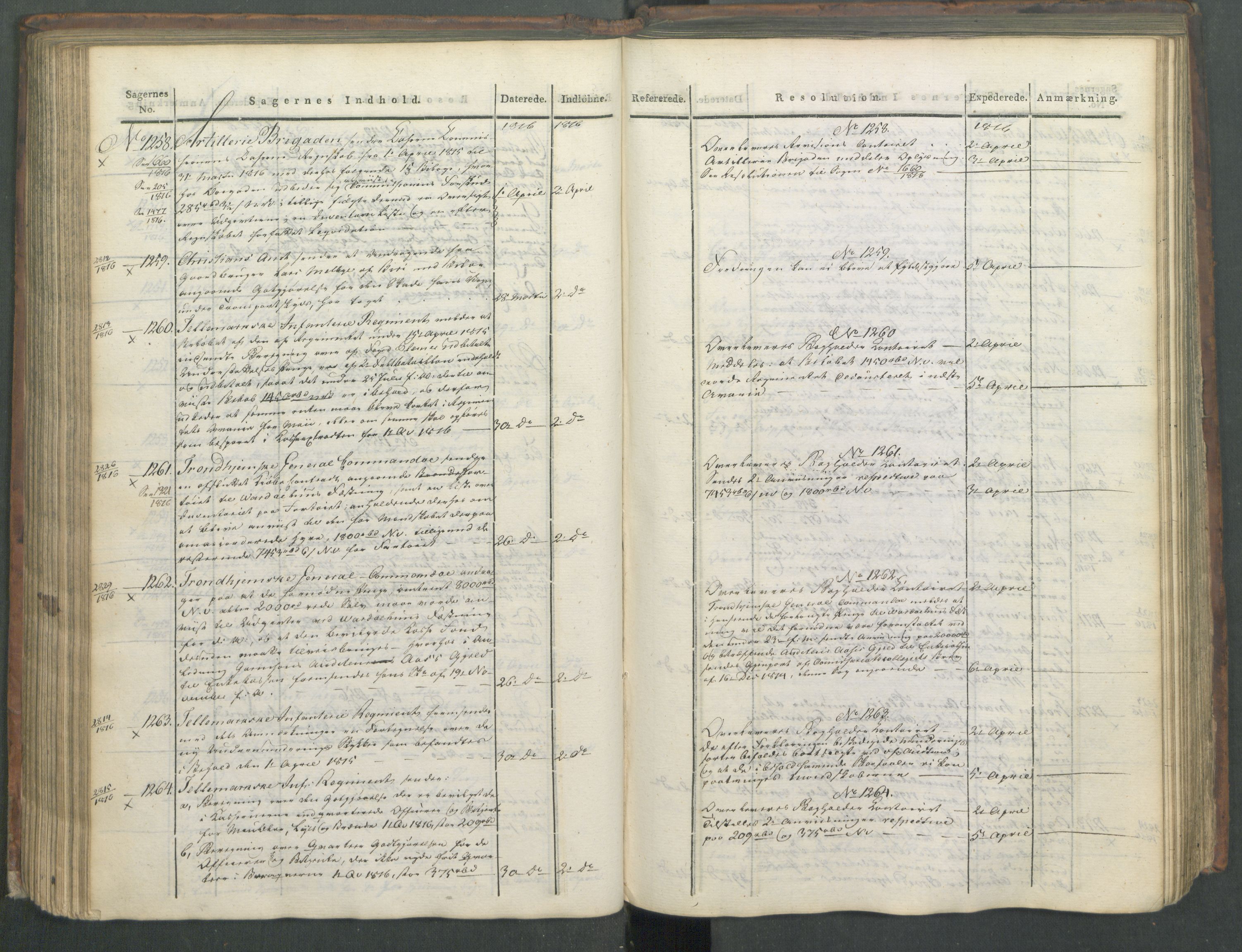 Armédepartementet, AV/RA-RAFA-3493/C/Ca/L0008: 6. Departements Journal, 1816