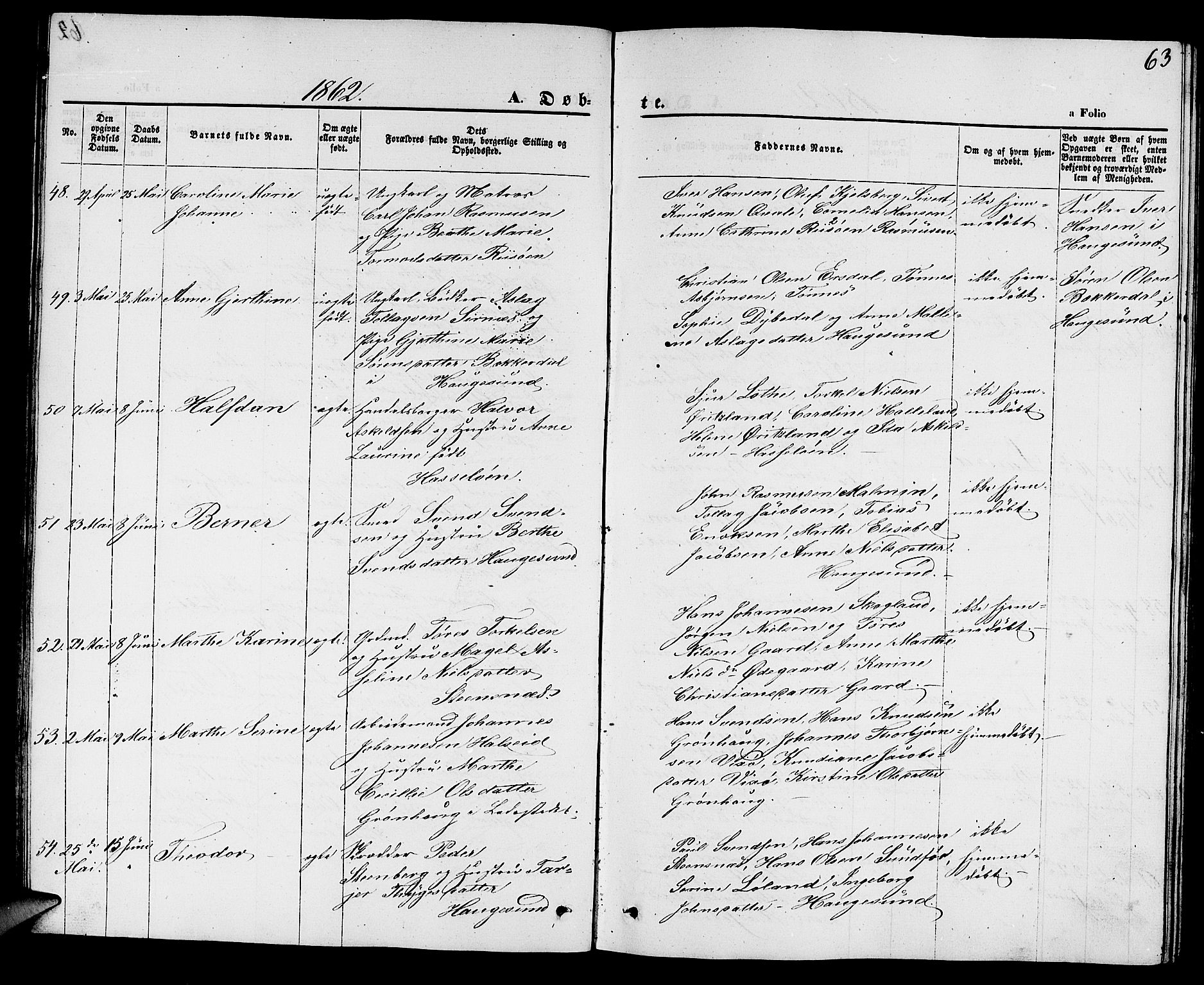 Torvastad sokneprestkontor, AV/SAST-A -101857/H/Ha/Hab/L0006: Parish register (copy) no. B 6, 1858-1867, p. 63