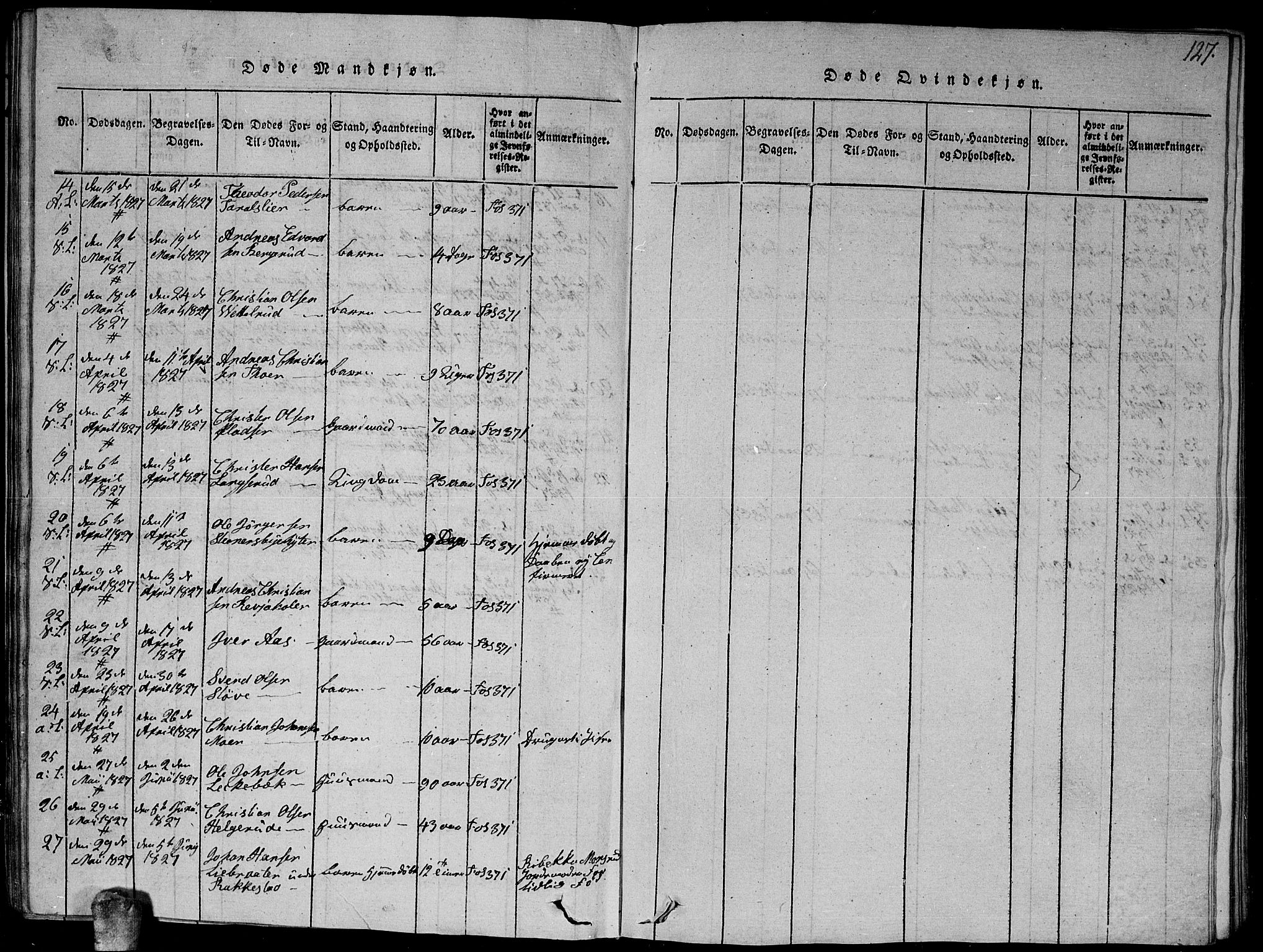 Høland prestekontor Kirkebøker, AV/SAO-A-10346a/G/Ga/L0001: Parish register (copy) no. I 1, 1814-1827, p. 127