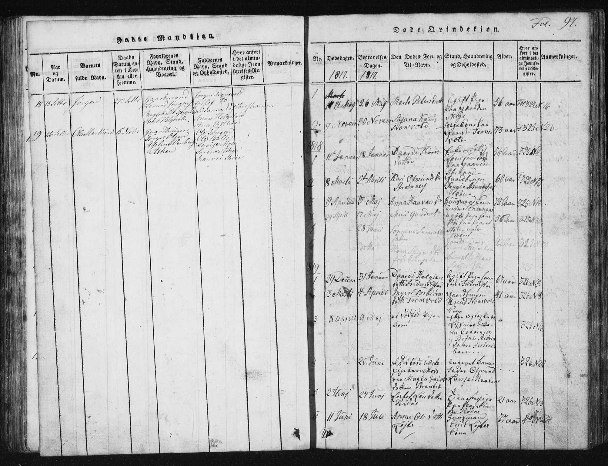 Vikedal sokneprestkontor, SAST/A-101840/01/V: Parish register (copy) no. B 2, 1816-1863, p. 94
