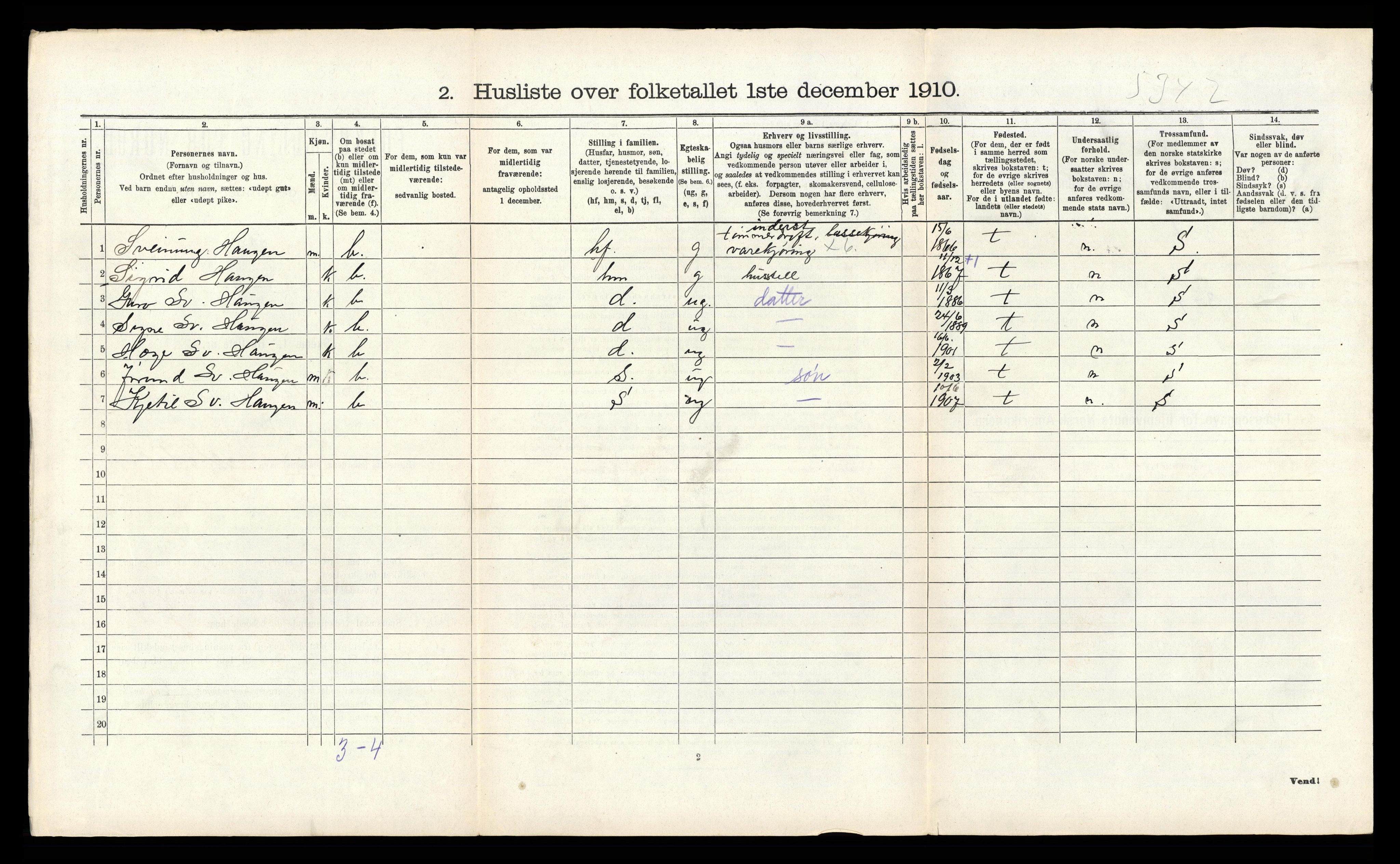 RA, 1910 census for Fyresdal, 1910, p. 242