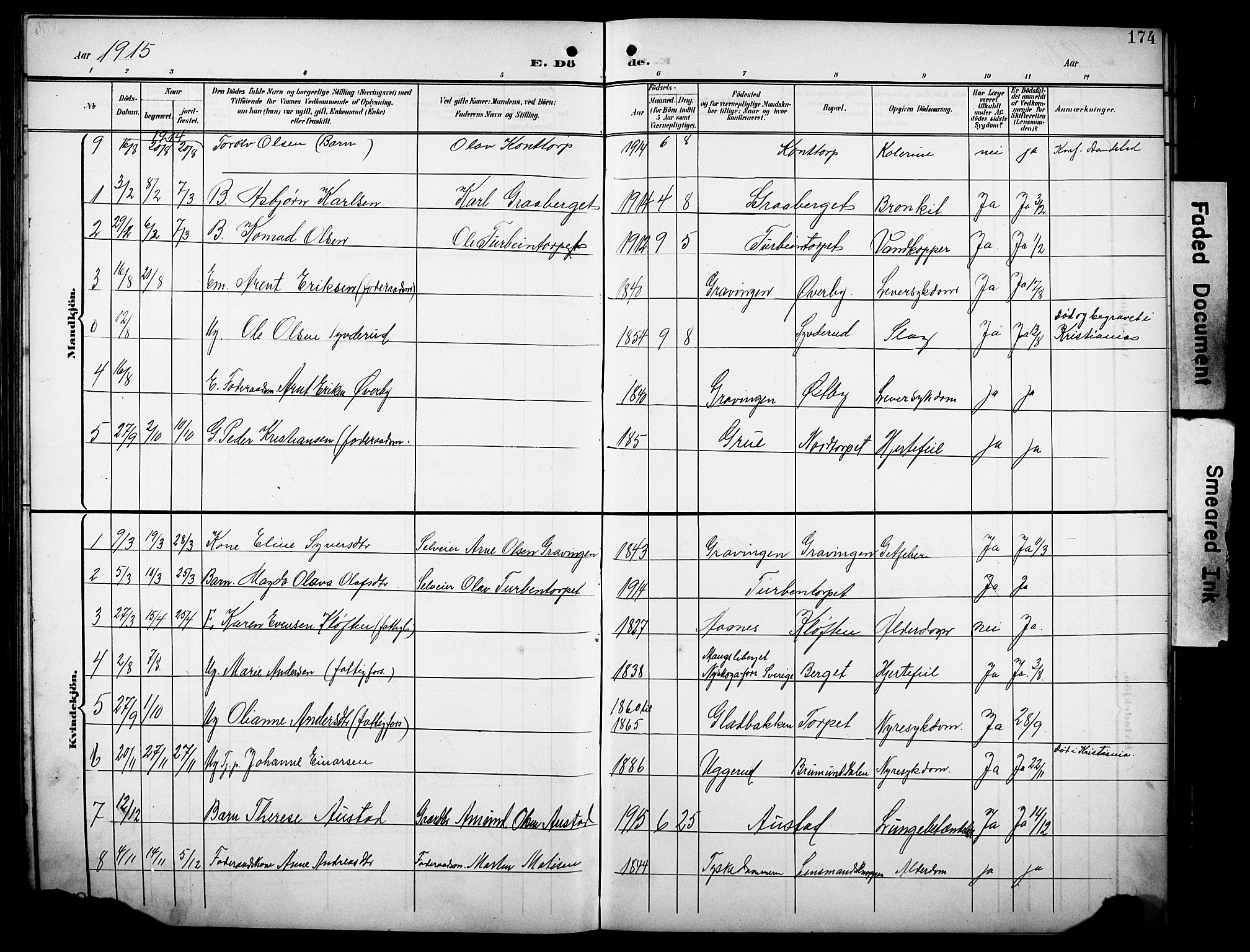 Hof prestekontor, AV/SAH-PREST-038/H/Ha/Hab/L0005: Parish register (copy) no. 5, 1899-1916, p. 174