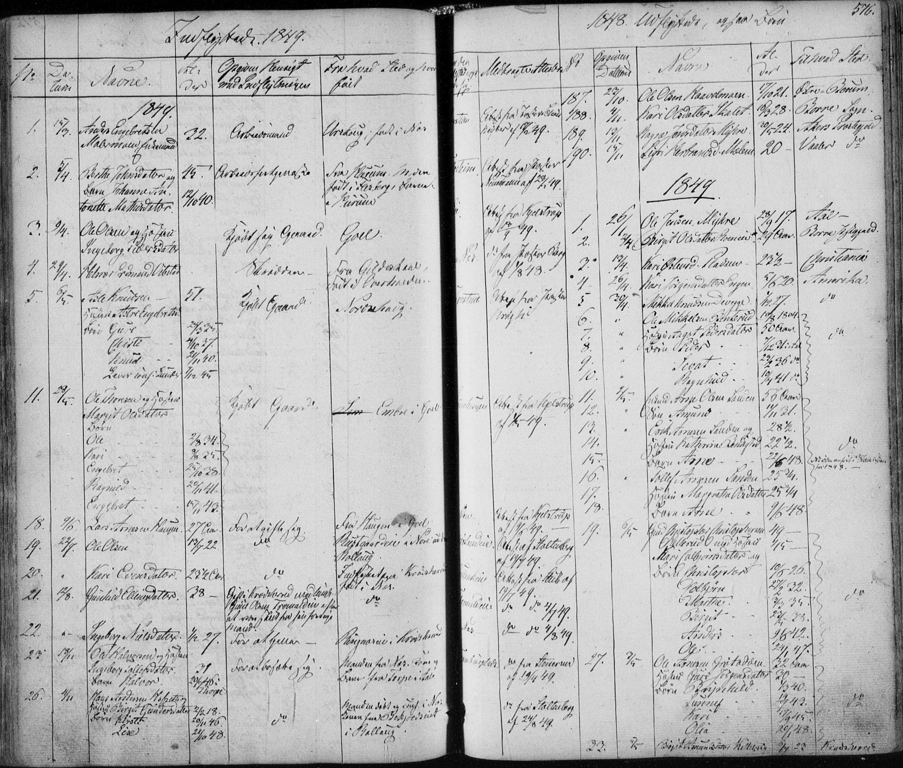 Nes kirkebøker, AV/SAKO-A-236/F/Fa/L0009: Parish register (official) no. 9, 1834-1863, p. 576